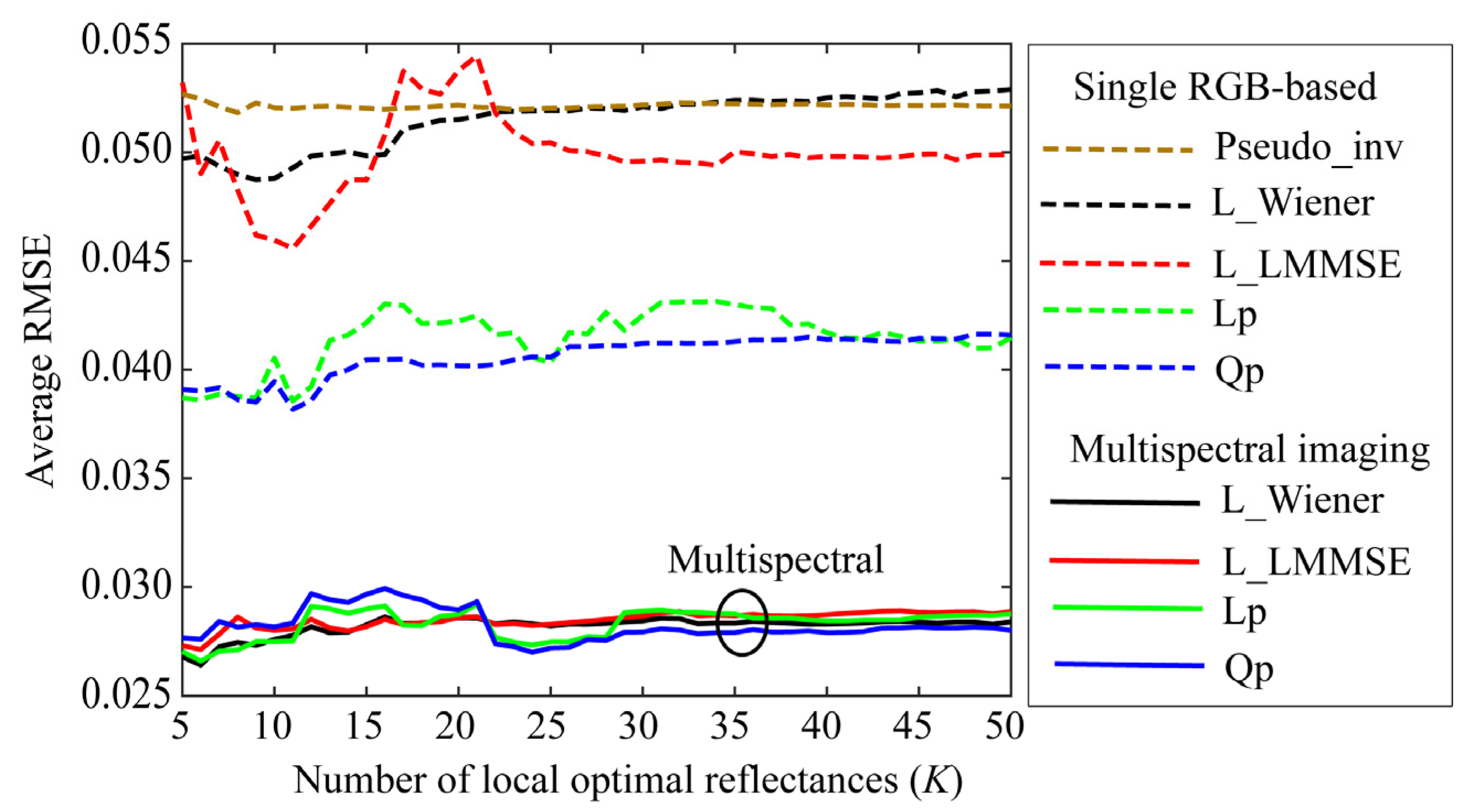 Jimaging 09 00047 g014