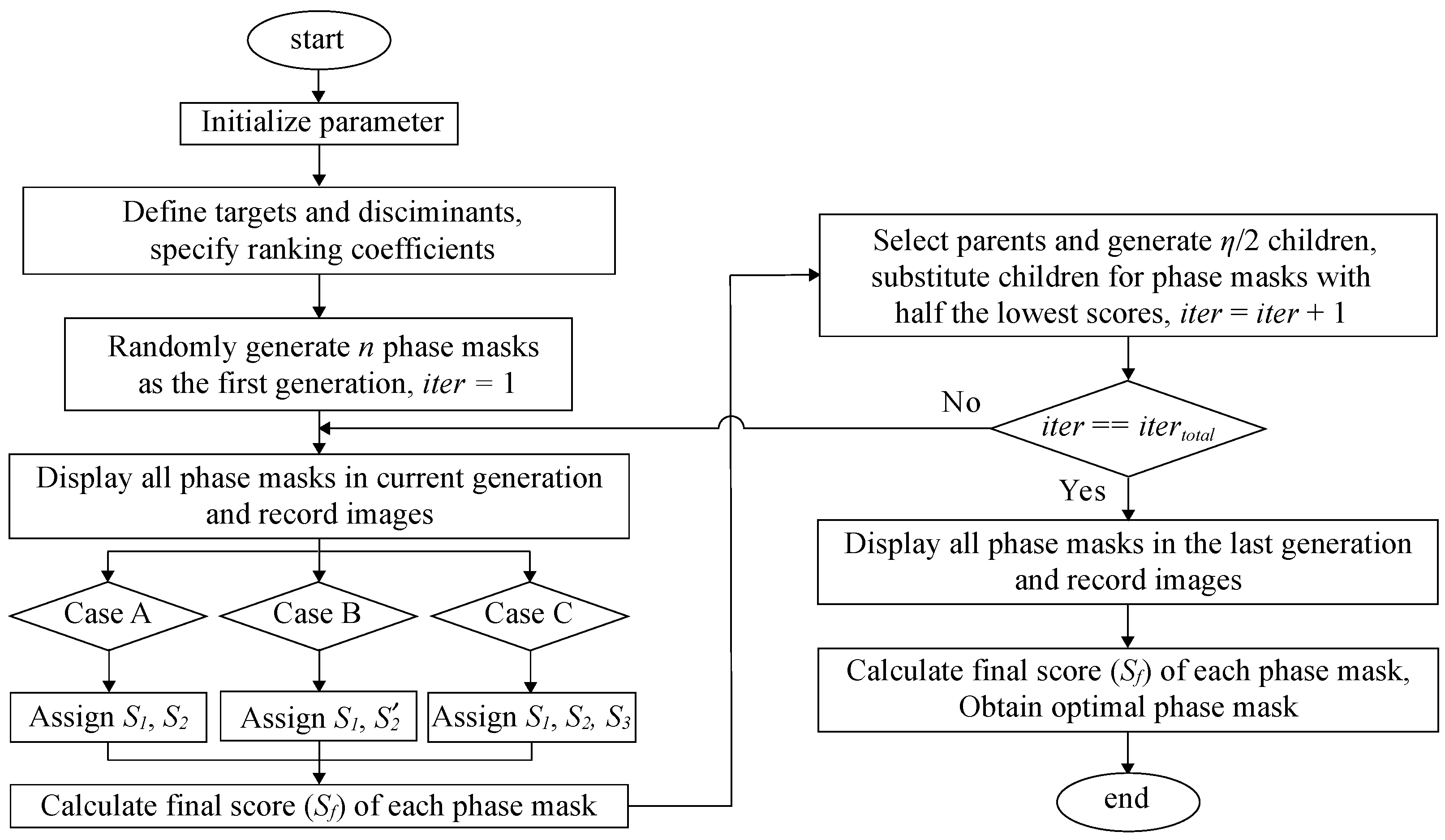 Jimaging 09 00049 g002