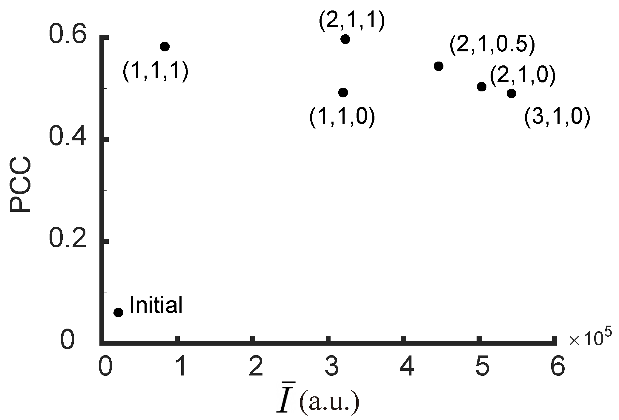 Jimaging 09 00049 g005