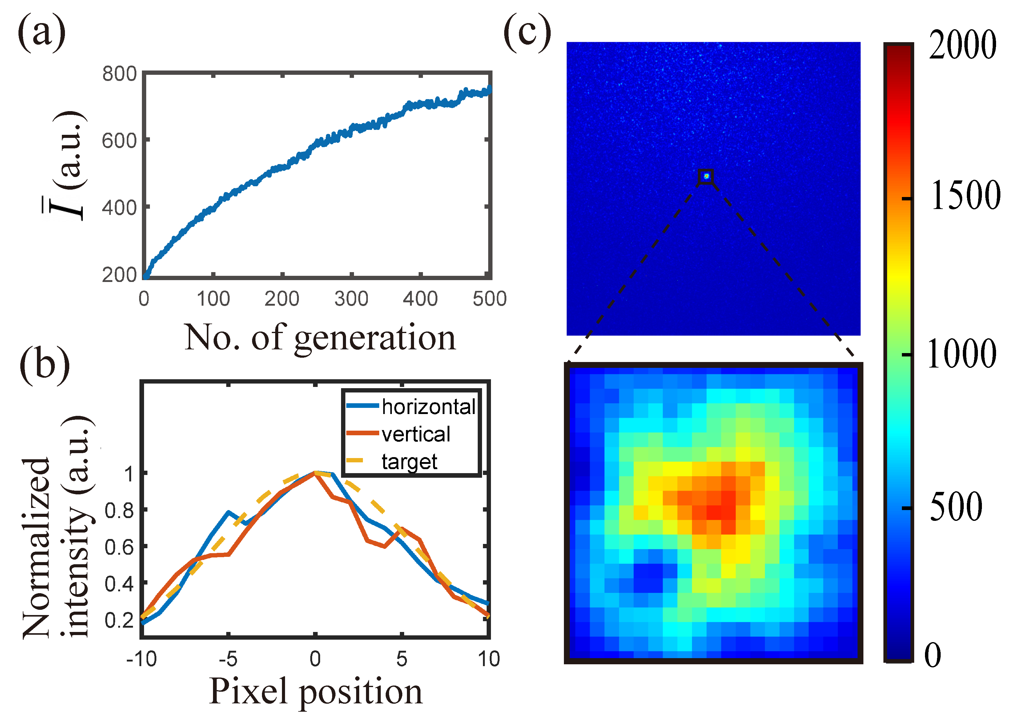 Jimaging 09 00049 g008
