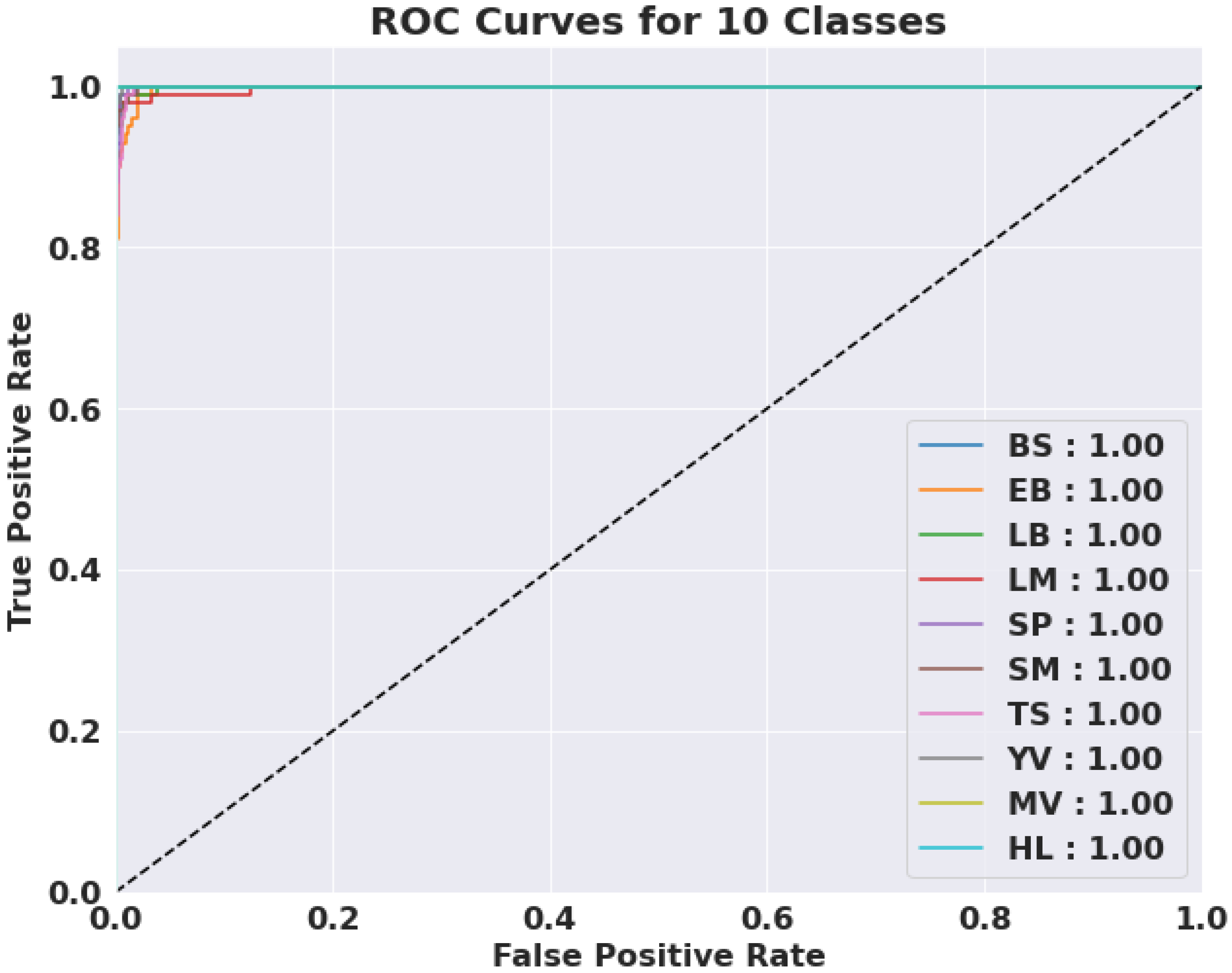 Jimaging 09 00053 g005 Jimaging 09 00053 g005