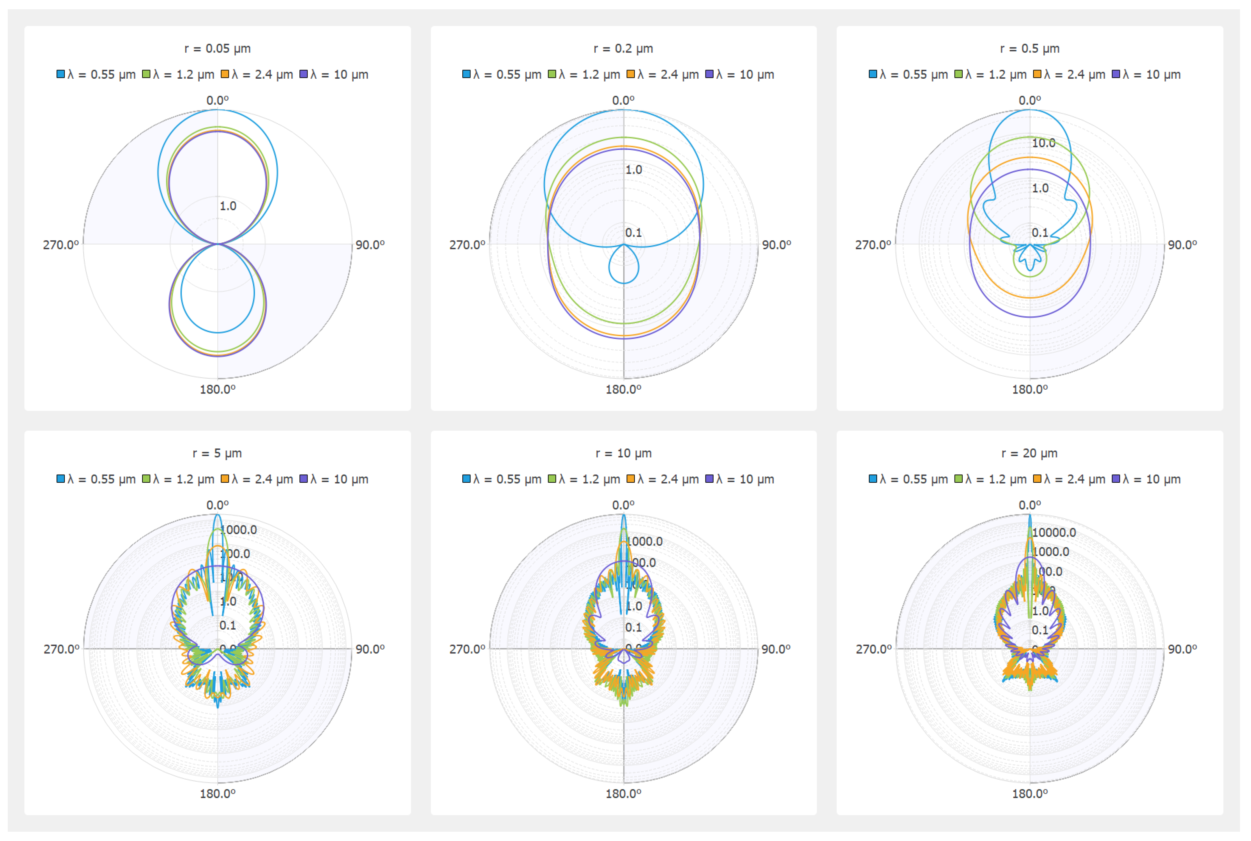 Jimaging 09 00054 g001