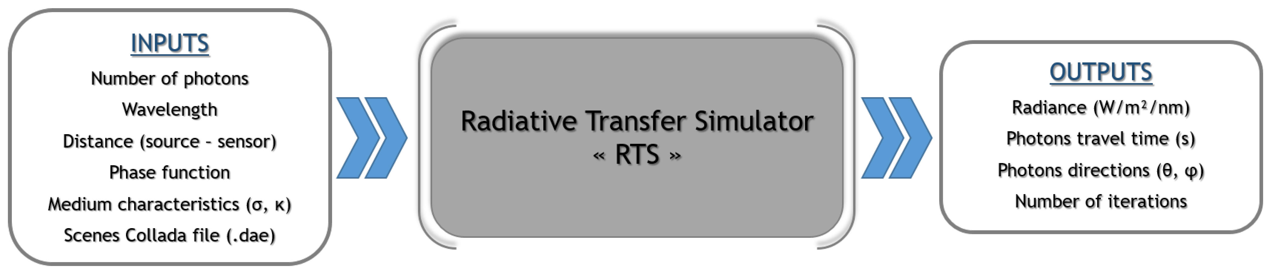 Jimaging 09 00054 g002