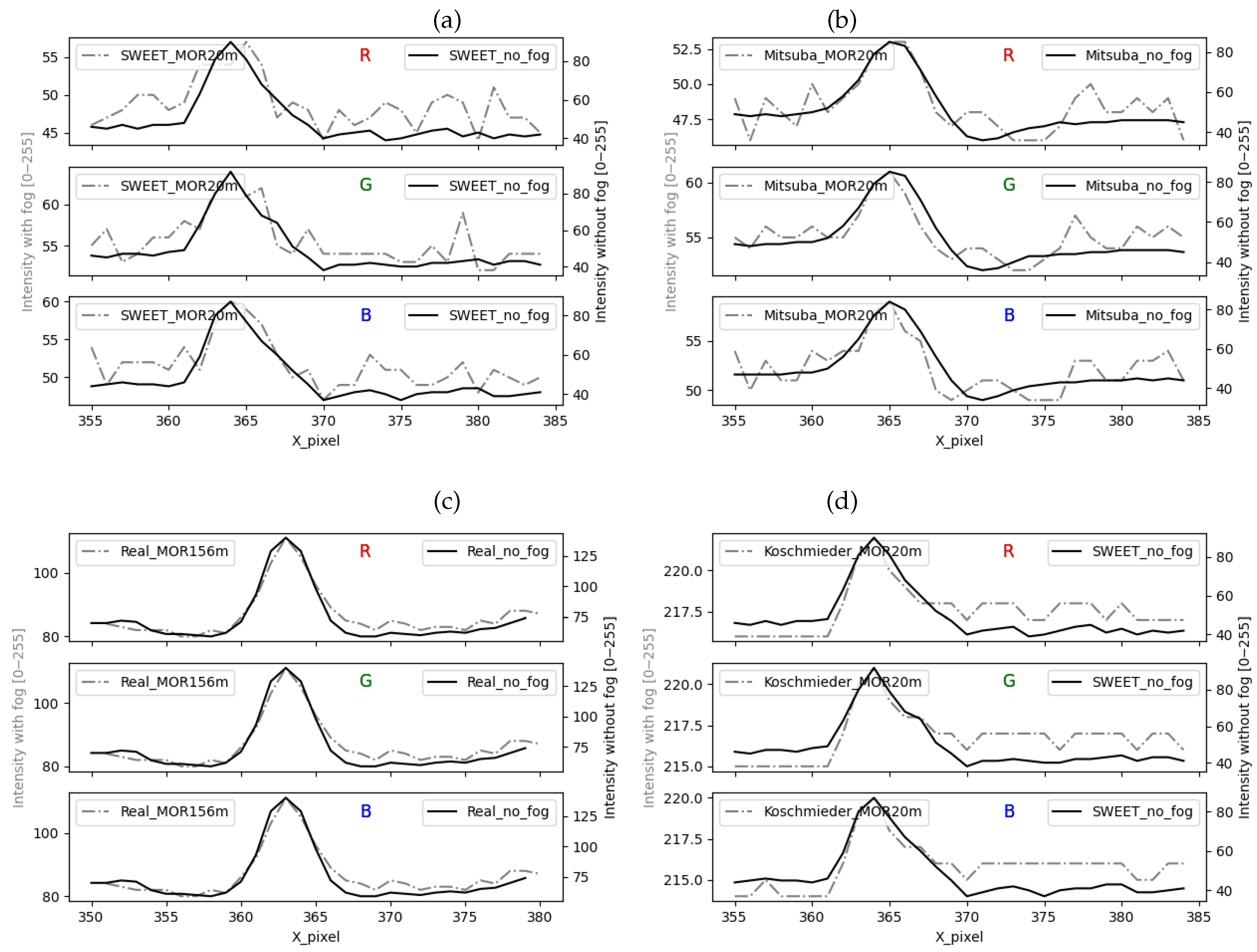Jimaging 09 00054 g013