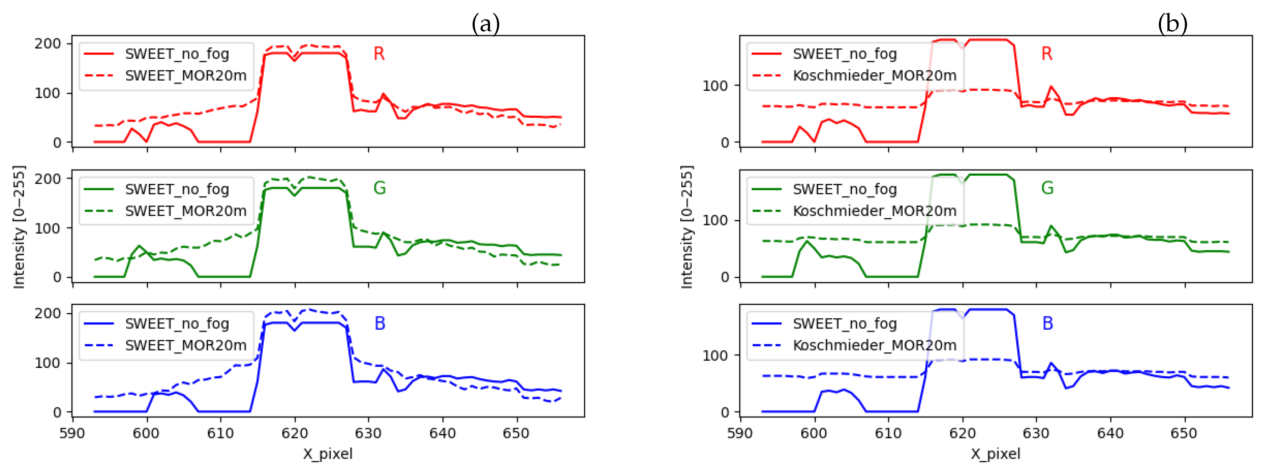 Jimaging 09 00054 g016