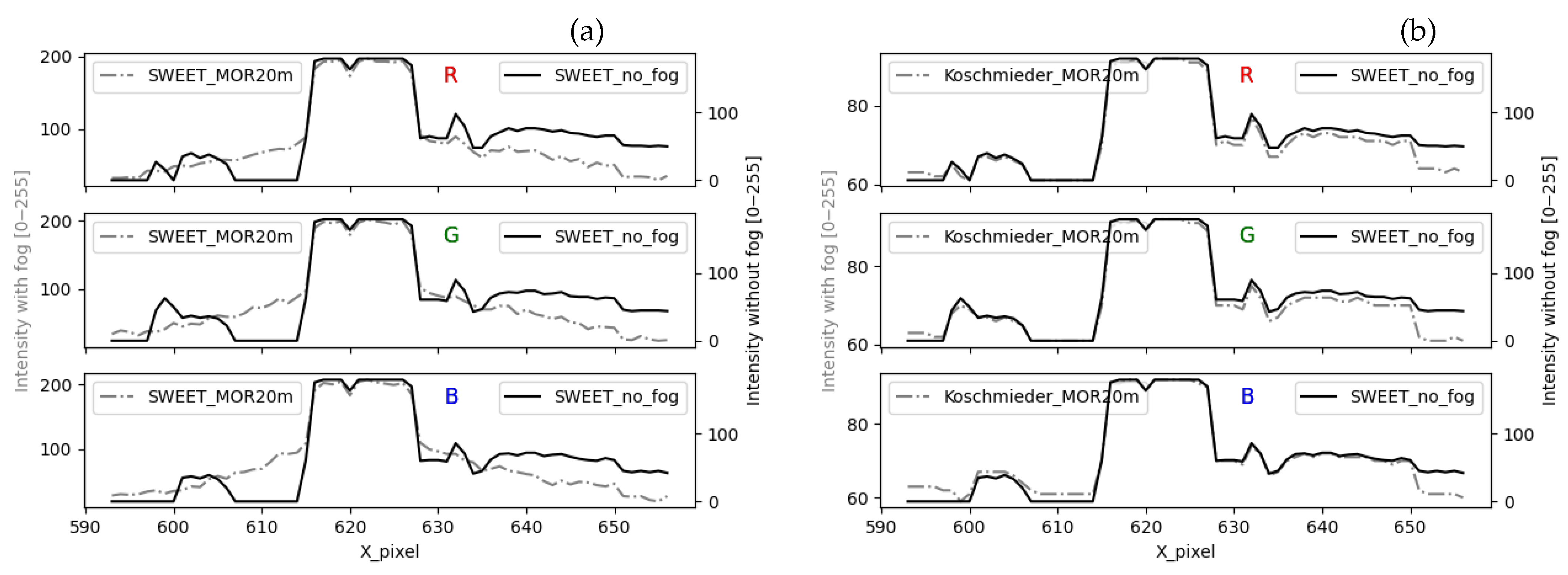 Jimaging 09 00054 g017