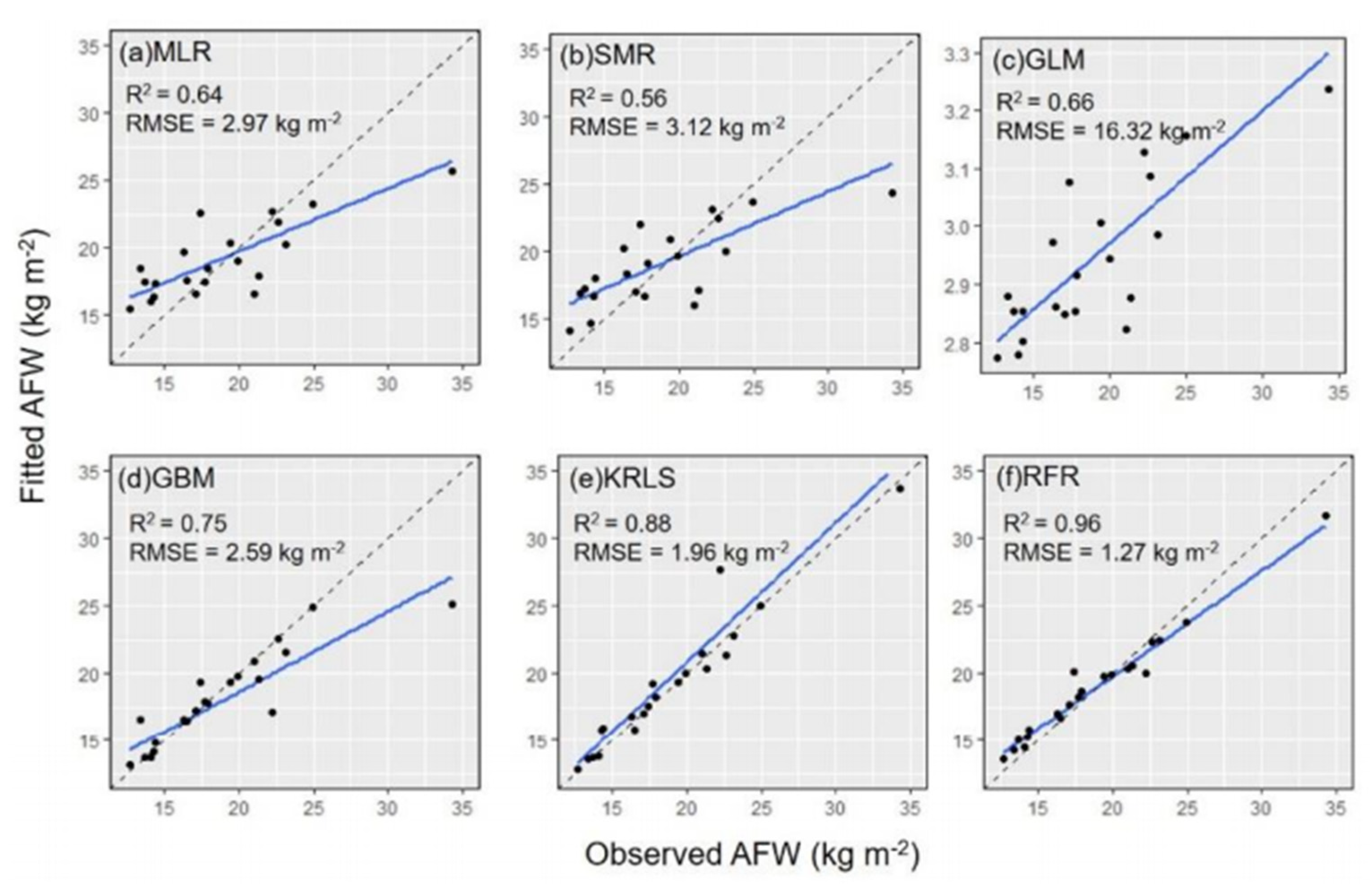 Jimaging 09 00057 g006 Jimaging 09 00057 g006