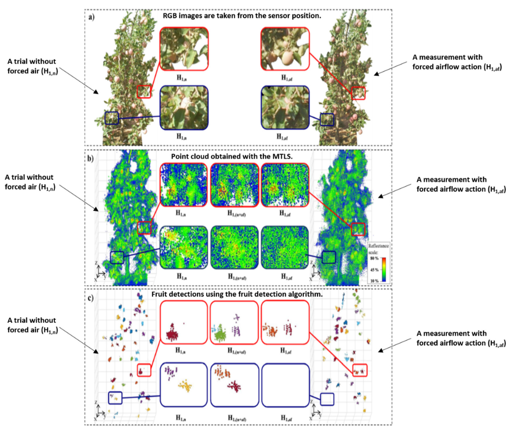 Jimaging 09 00057 g008 Jimaging 09 00057 g008