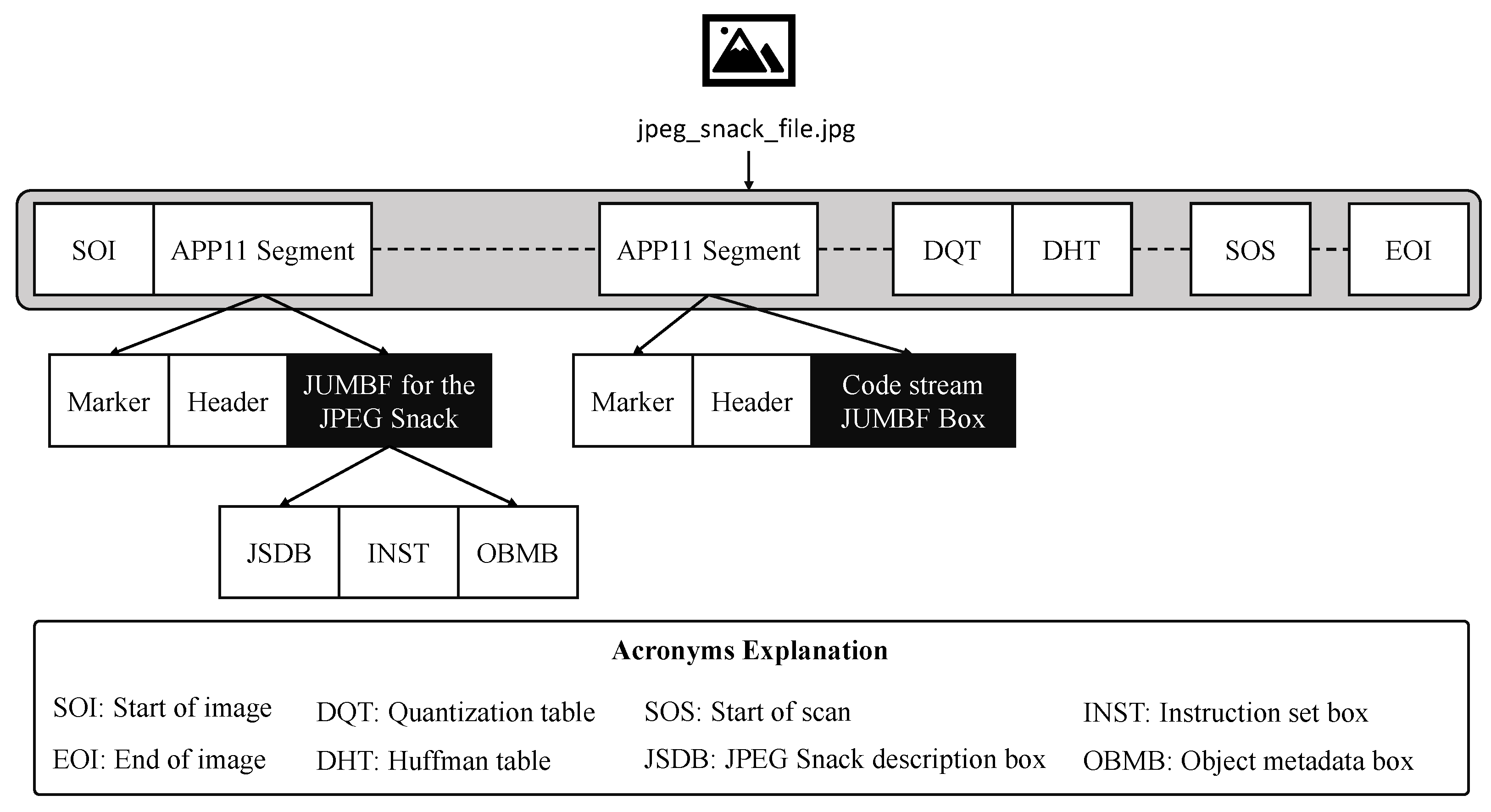 Jimaging 09 00058 g001 550