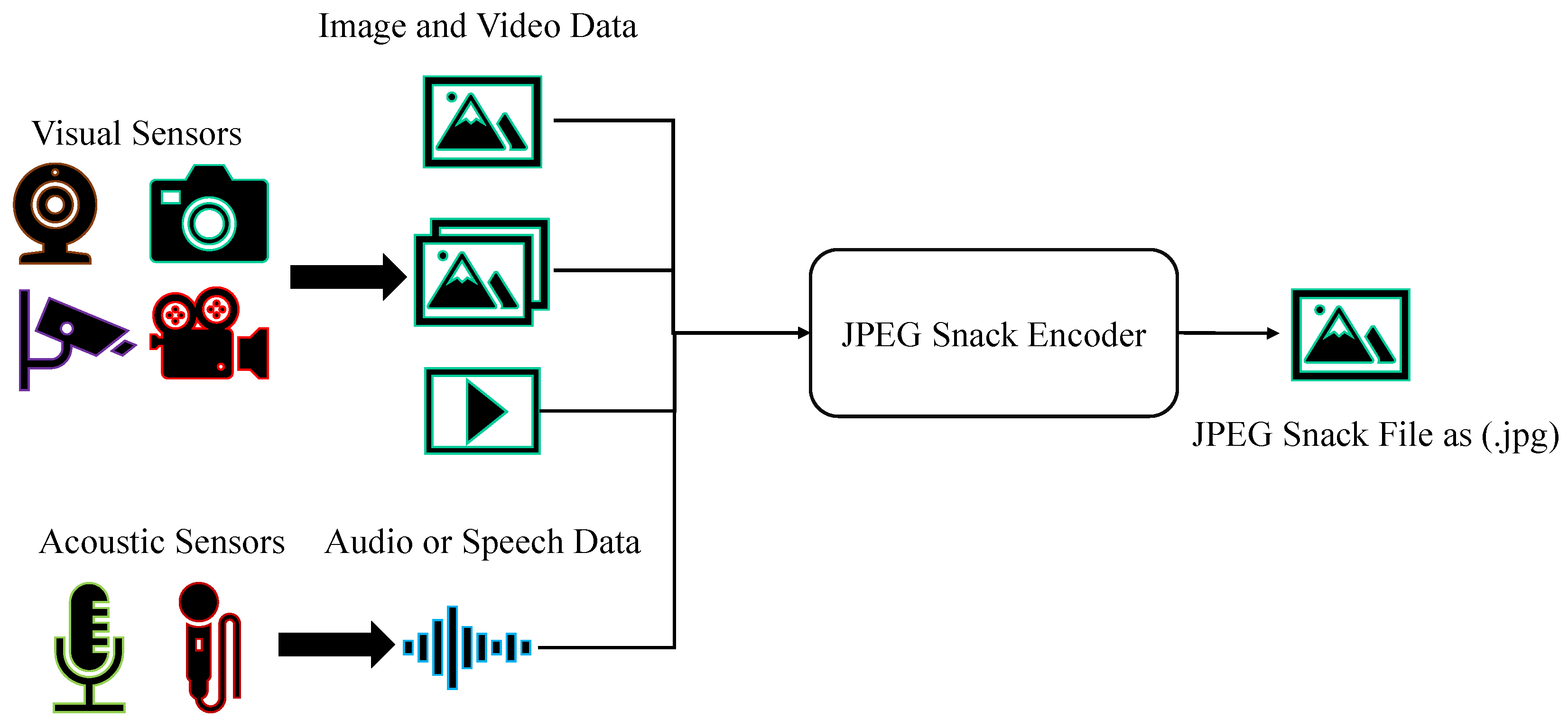 Jimaging 09 00058 g002 550