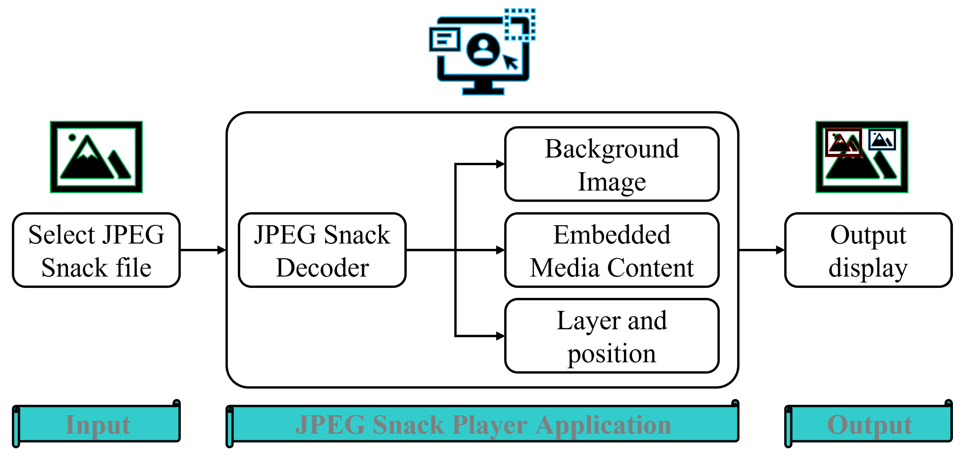 Jimaging 09 00058 g003 550
