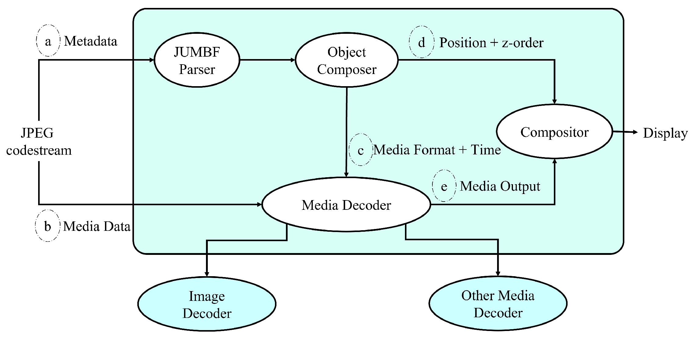 Jimaging 09 00058 g005 550