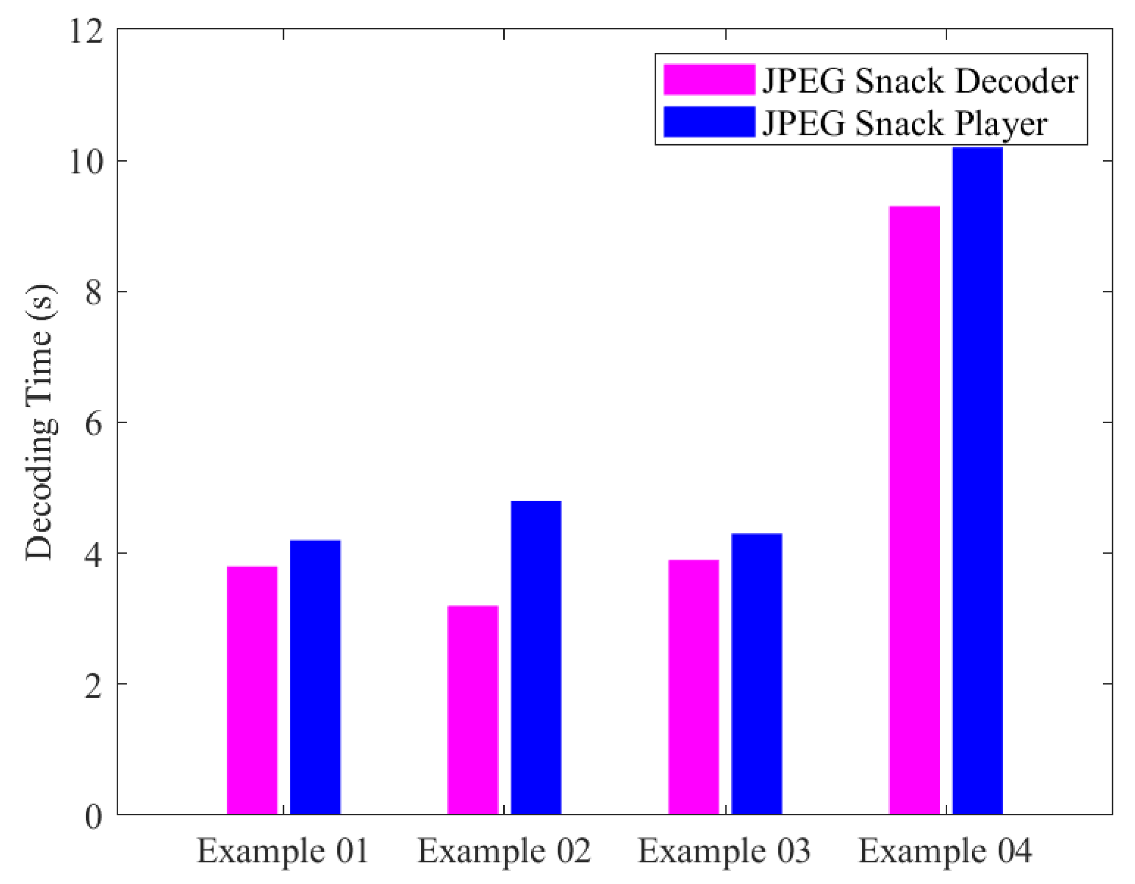 Jimaging 09 00058 g012 550