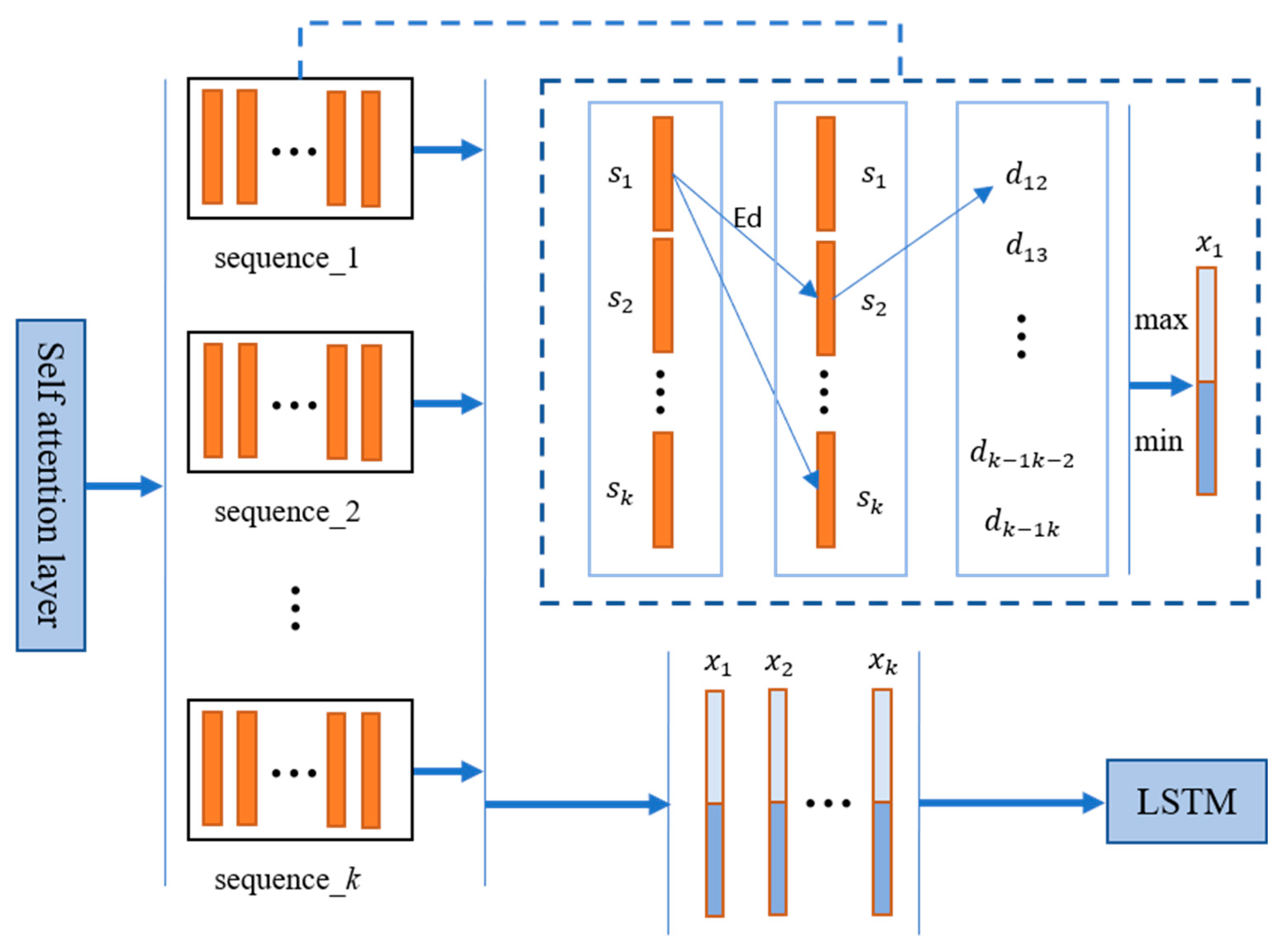 Jimaging 09 00060 g002 Jimaging 09 00060 g002