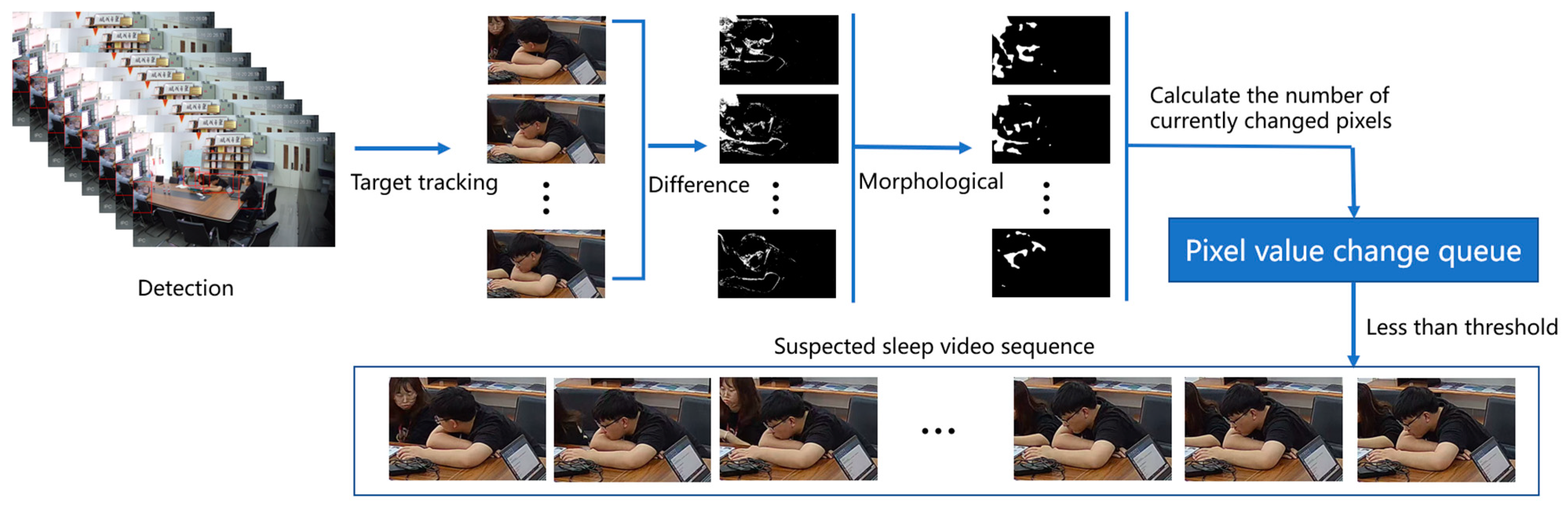 Jimaging 09 00060 g005 Jimaging 09 00060 g005