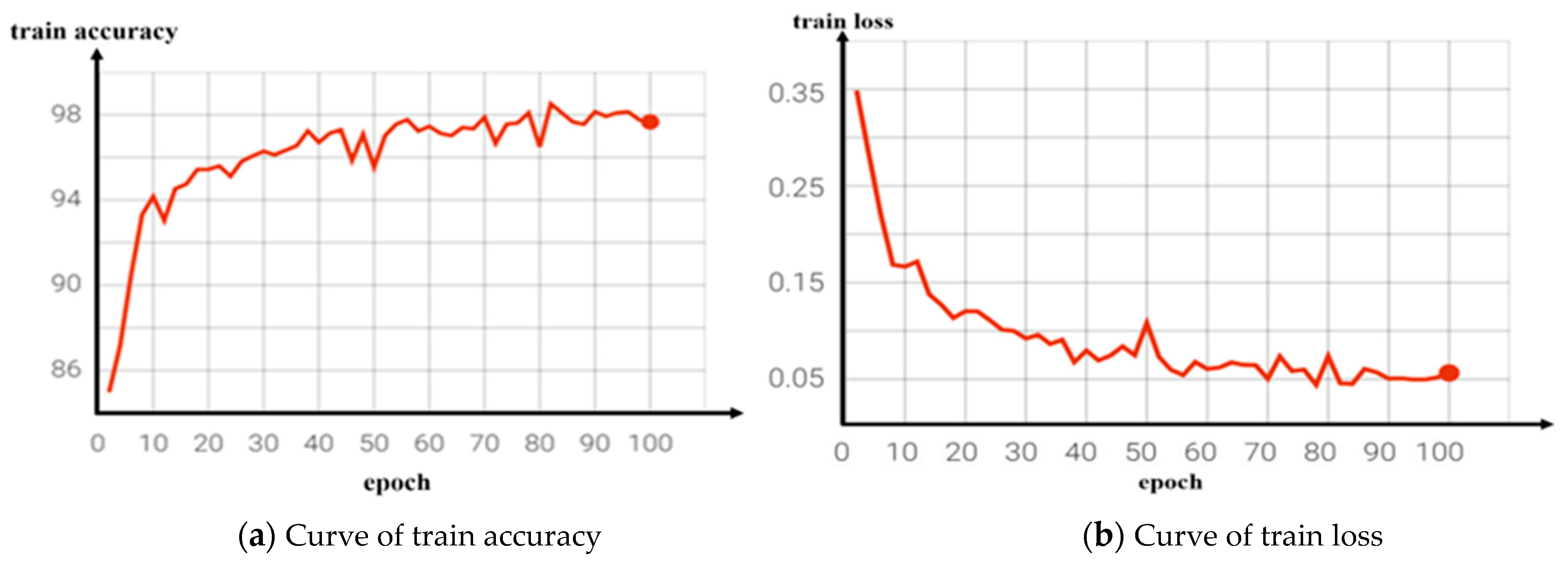 Jimaging 09 00060 g008 Jimaging 09 00060 g008