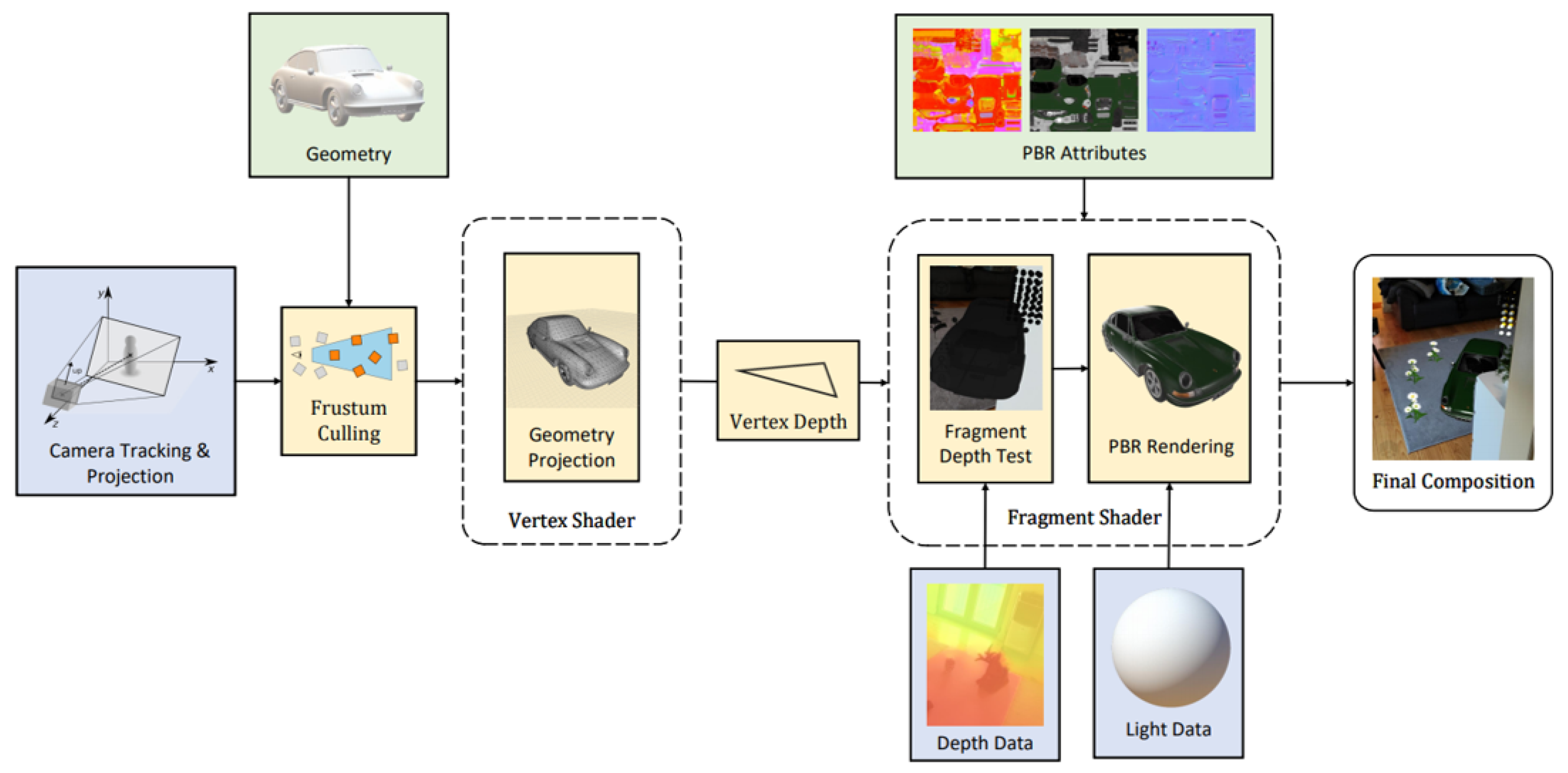 Jimaging 09 00063 g005