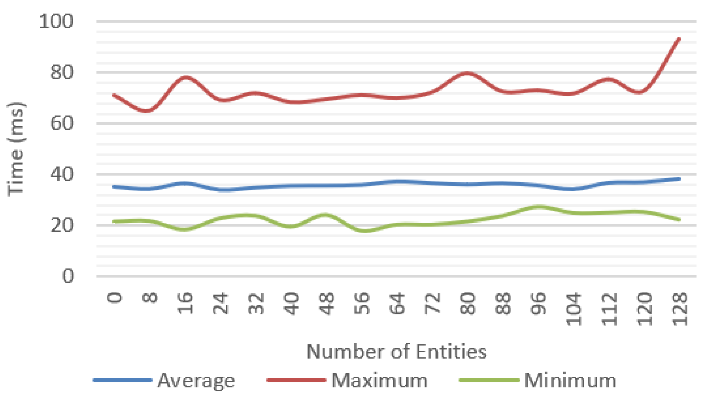 Jimaging 09 00063 g017