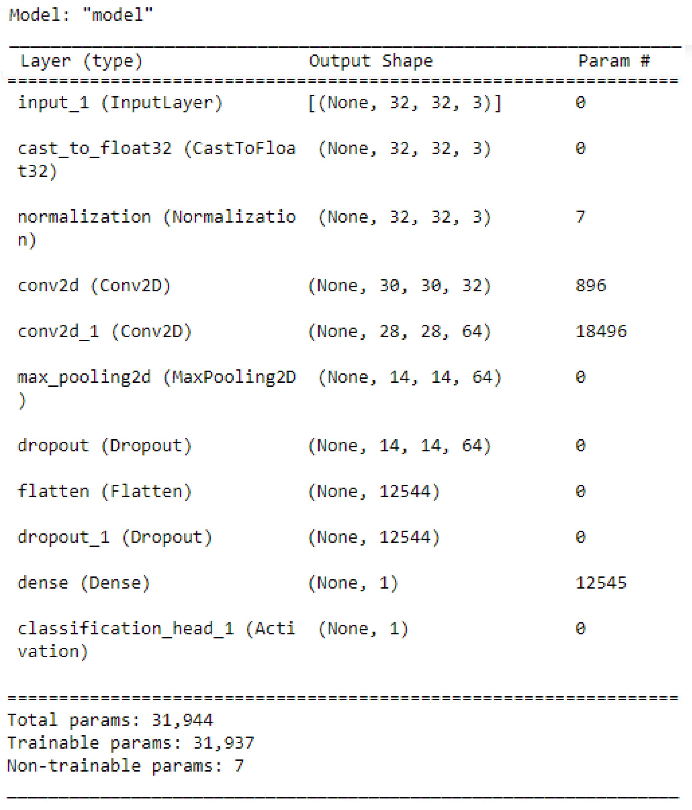 Jimaging 09 00064 g006