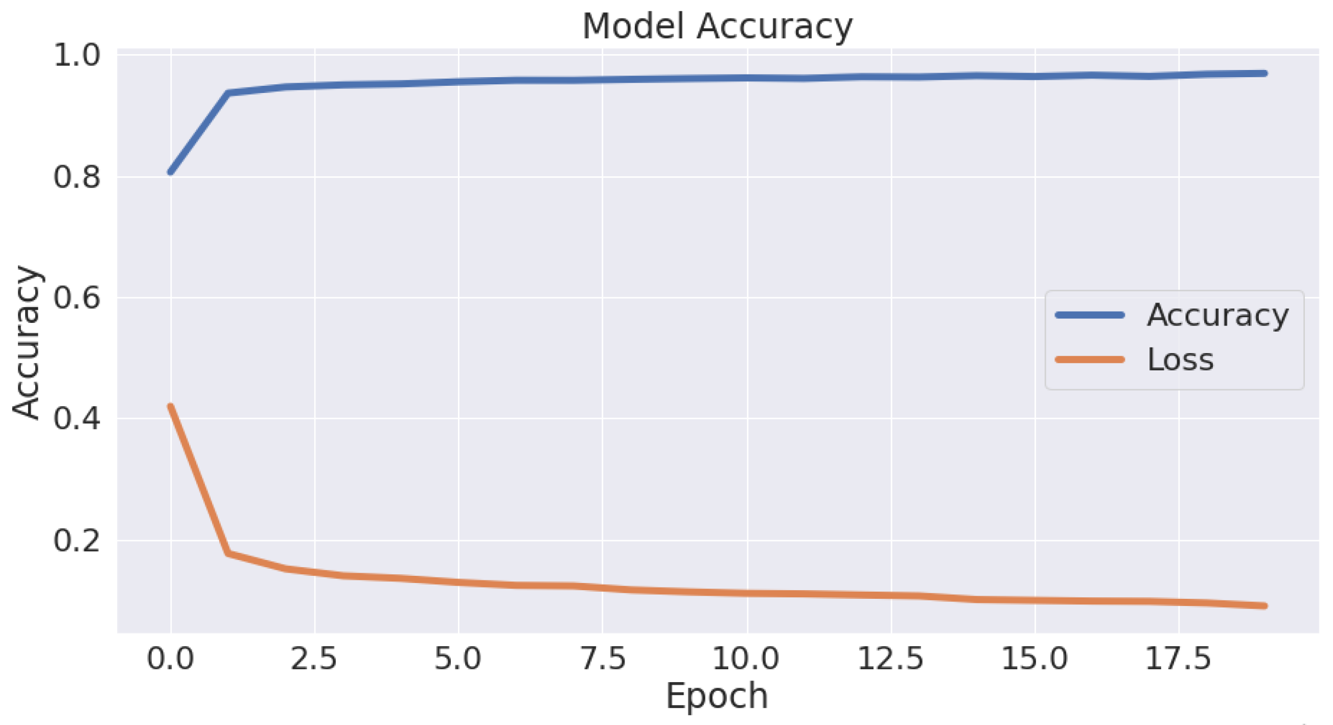 Jimaging 09 00064 g008