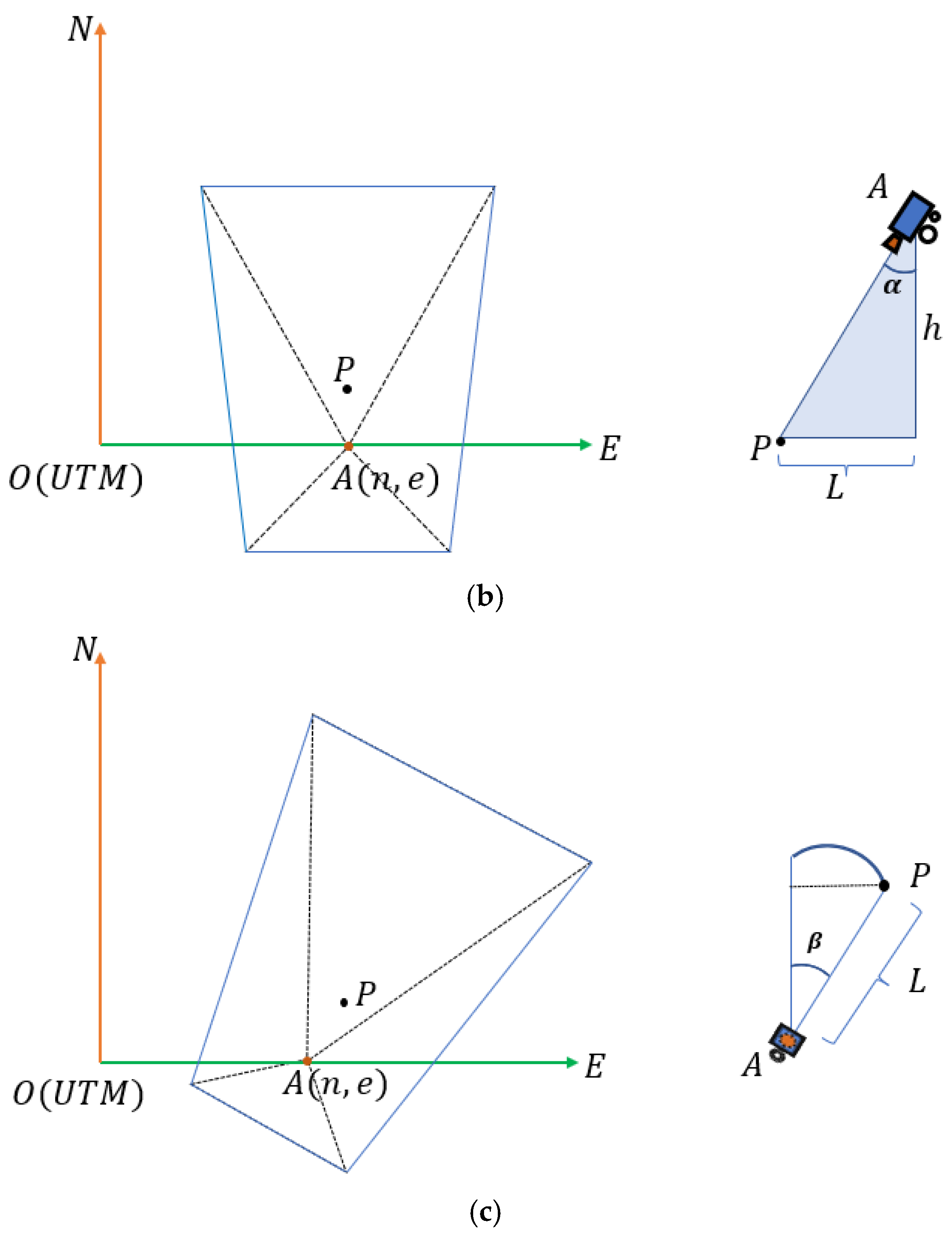 Jimaging 09 00067 g007b