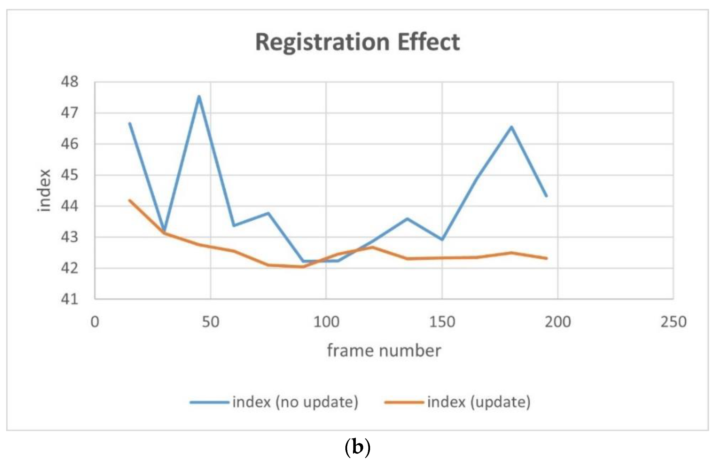Jimaging 09 00067 g026b