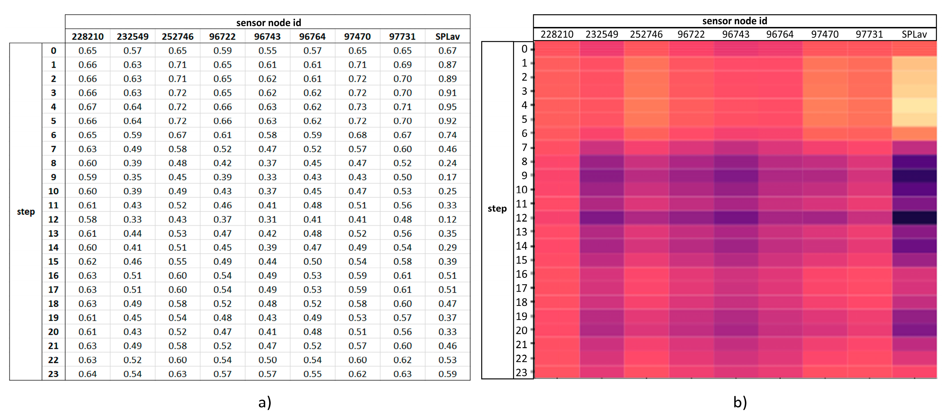 Jimaging 09 00068 g003