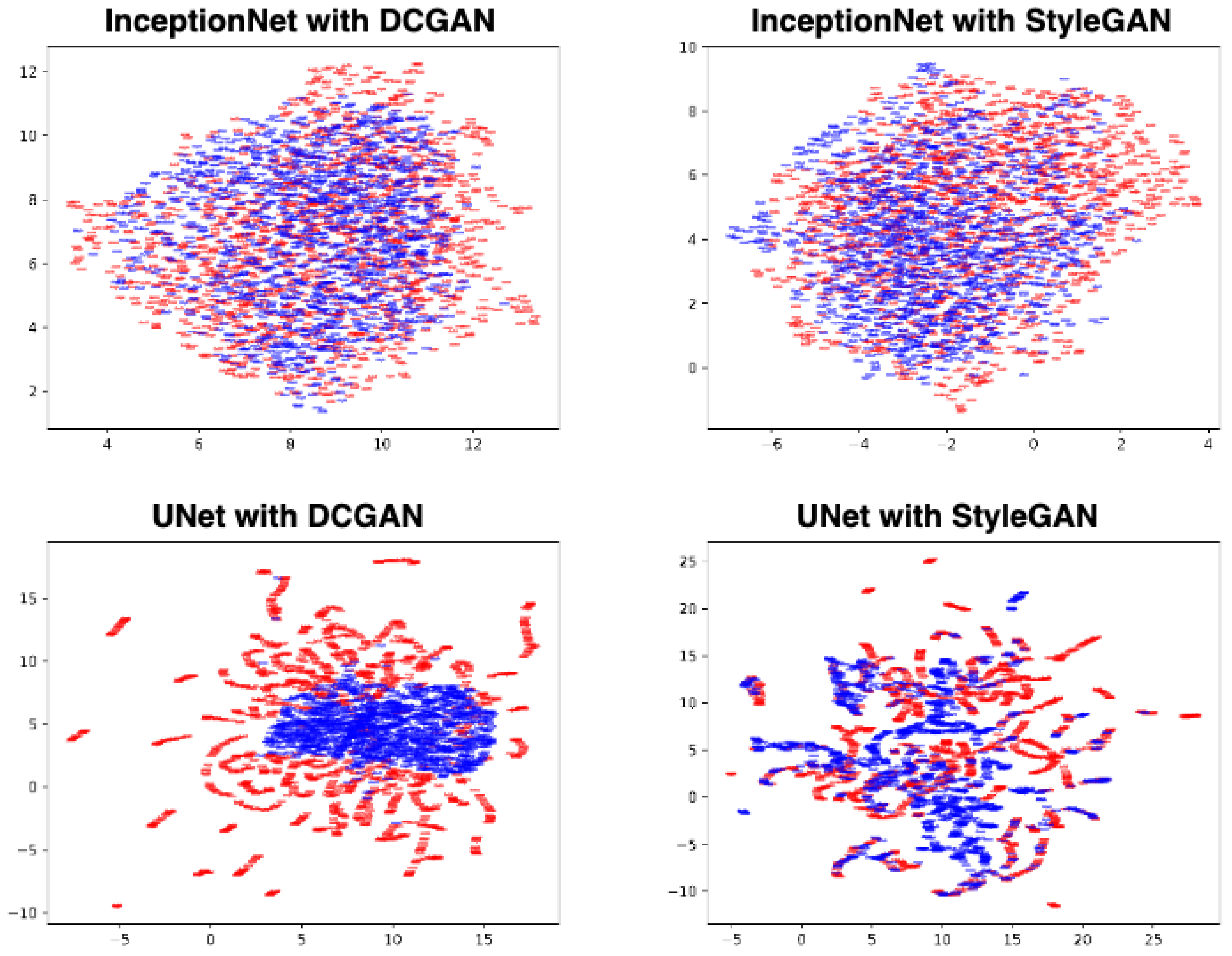 Jimaging 09 00069 g007 Jimaging 09 00069 g007