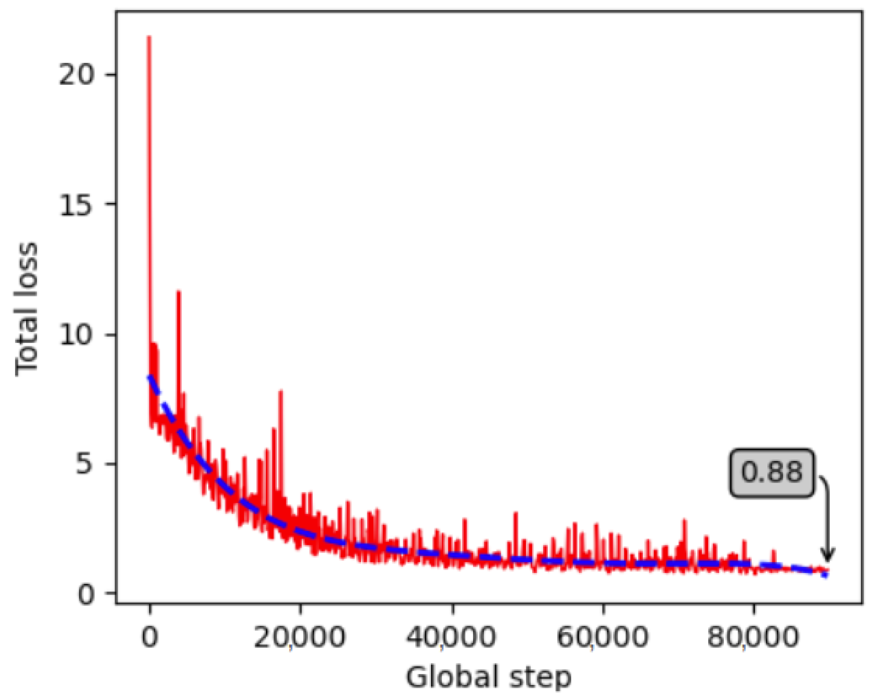 Jimaging 09 00072 g012