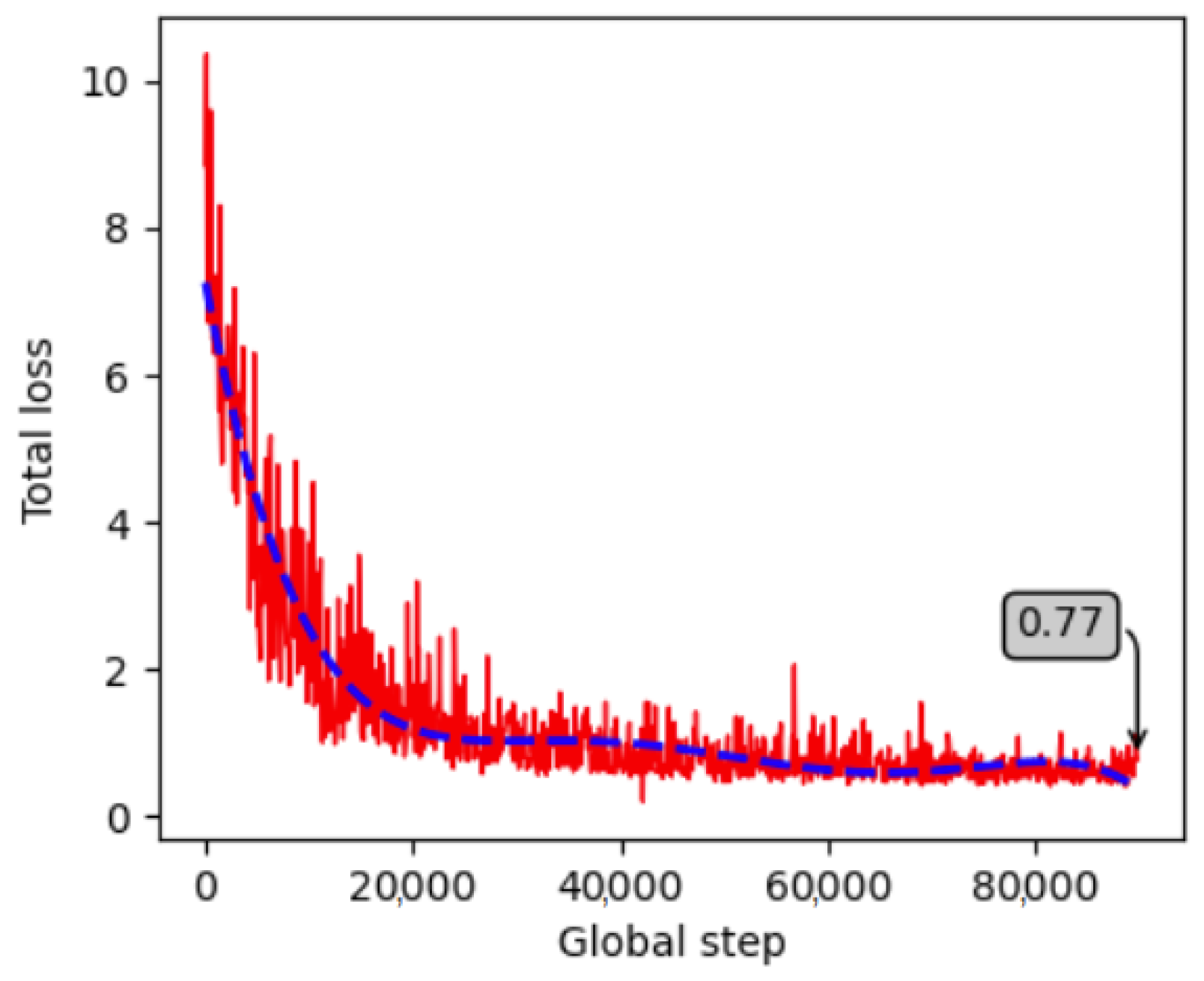Jimaging 09 00072 g017