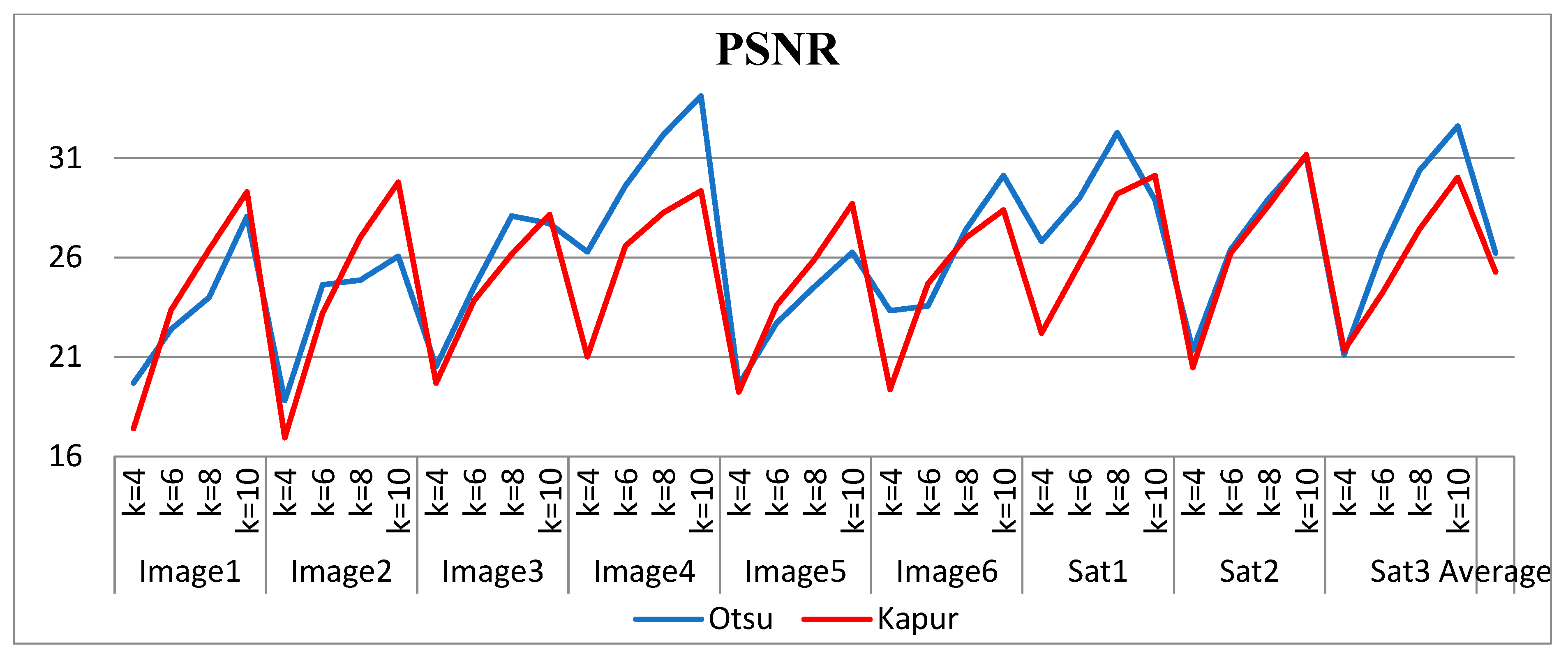 Jimaging 09 00074 g008