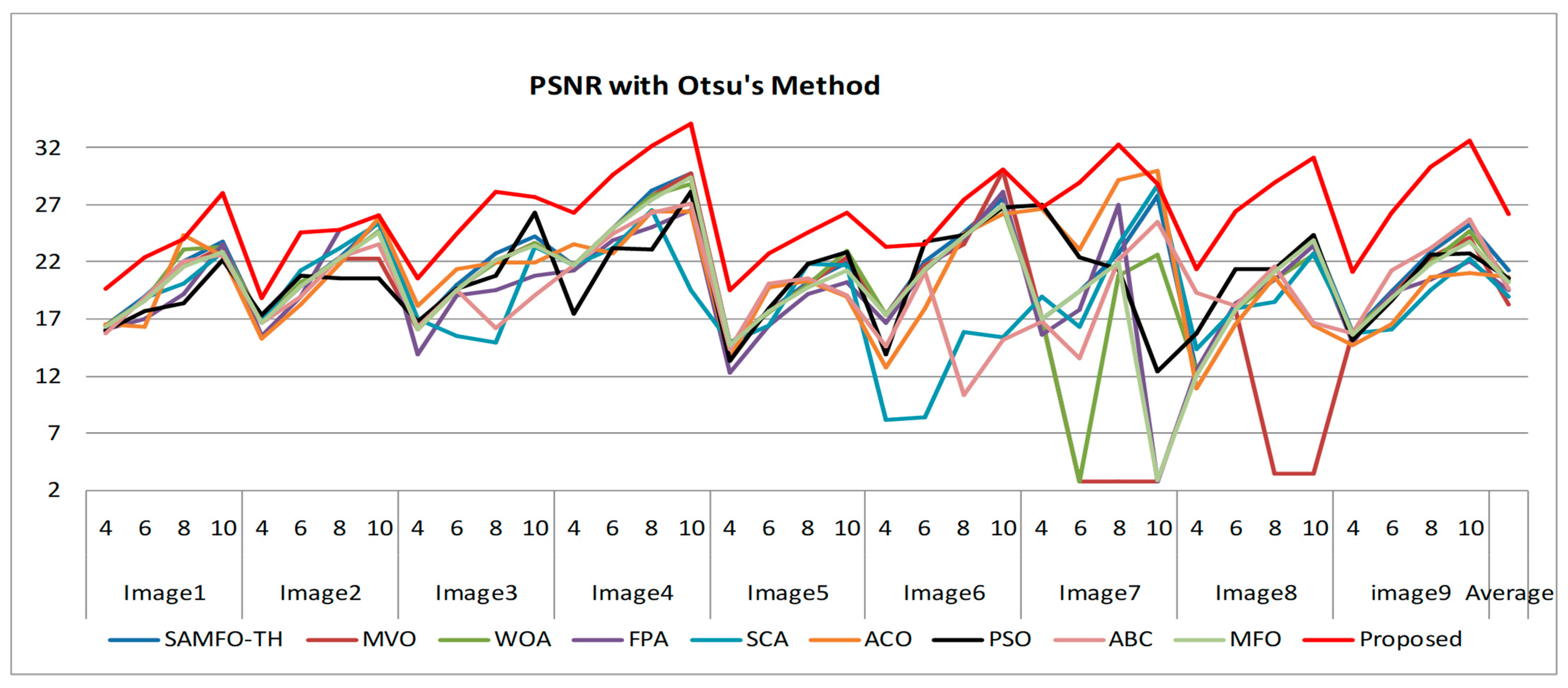 Jimaging 09 00074 g009