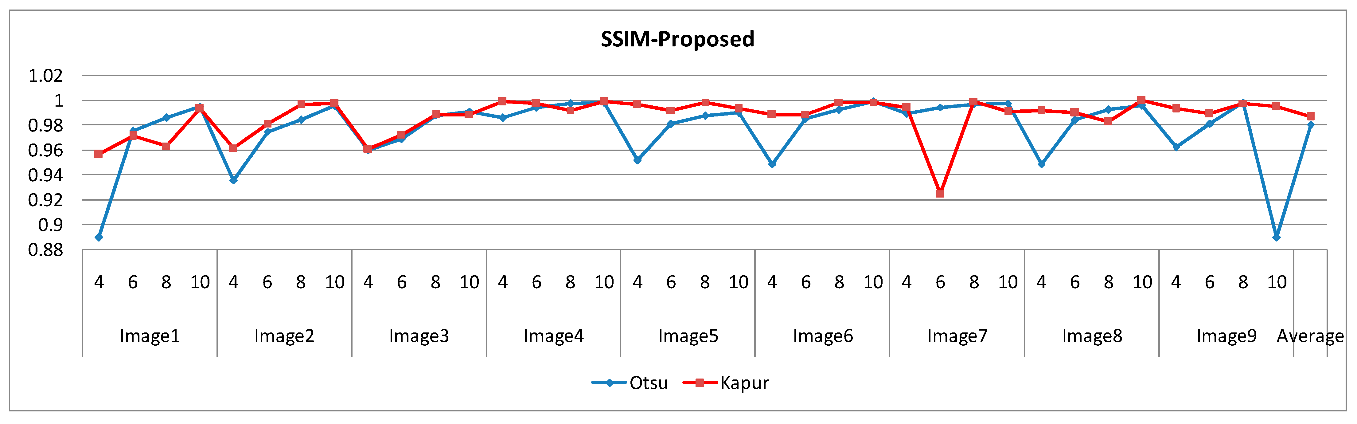 Jimaging 09 00074 g011