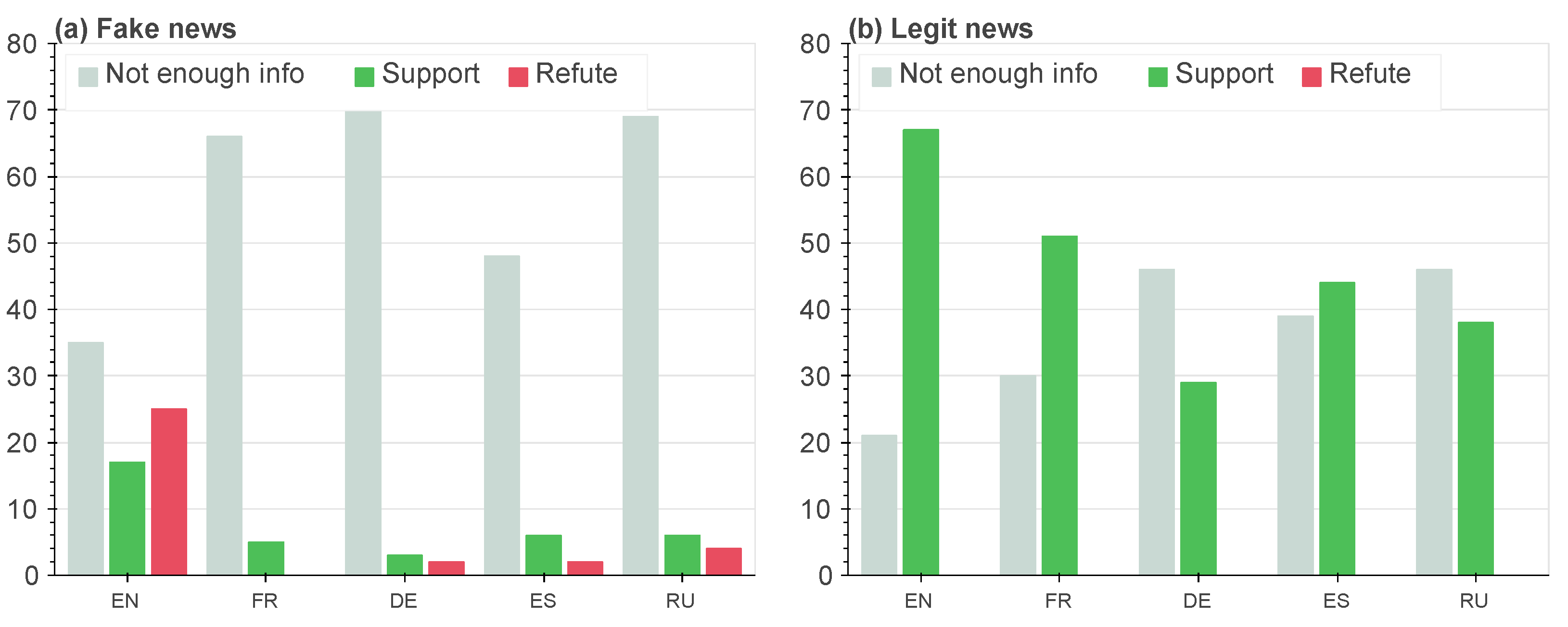 Jimaging 09 00077 g004