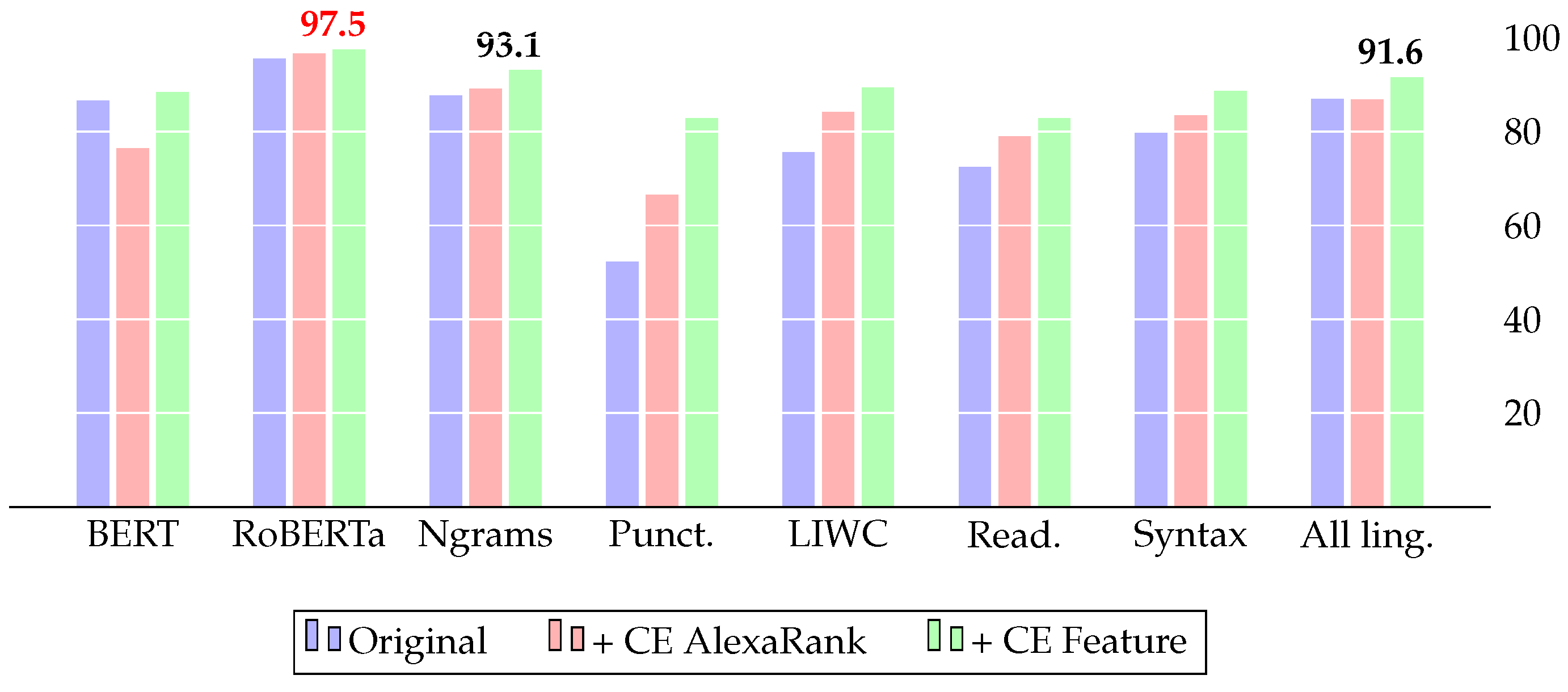 Jimaging 09 00077 g007