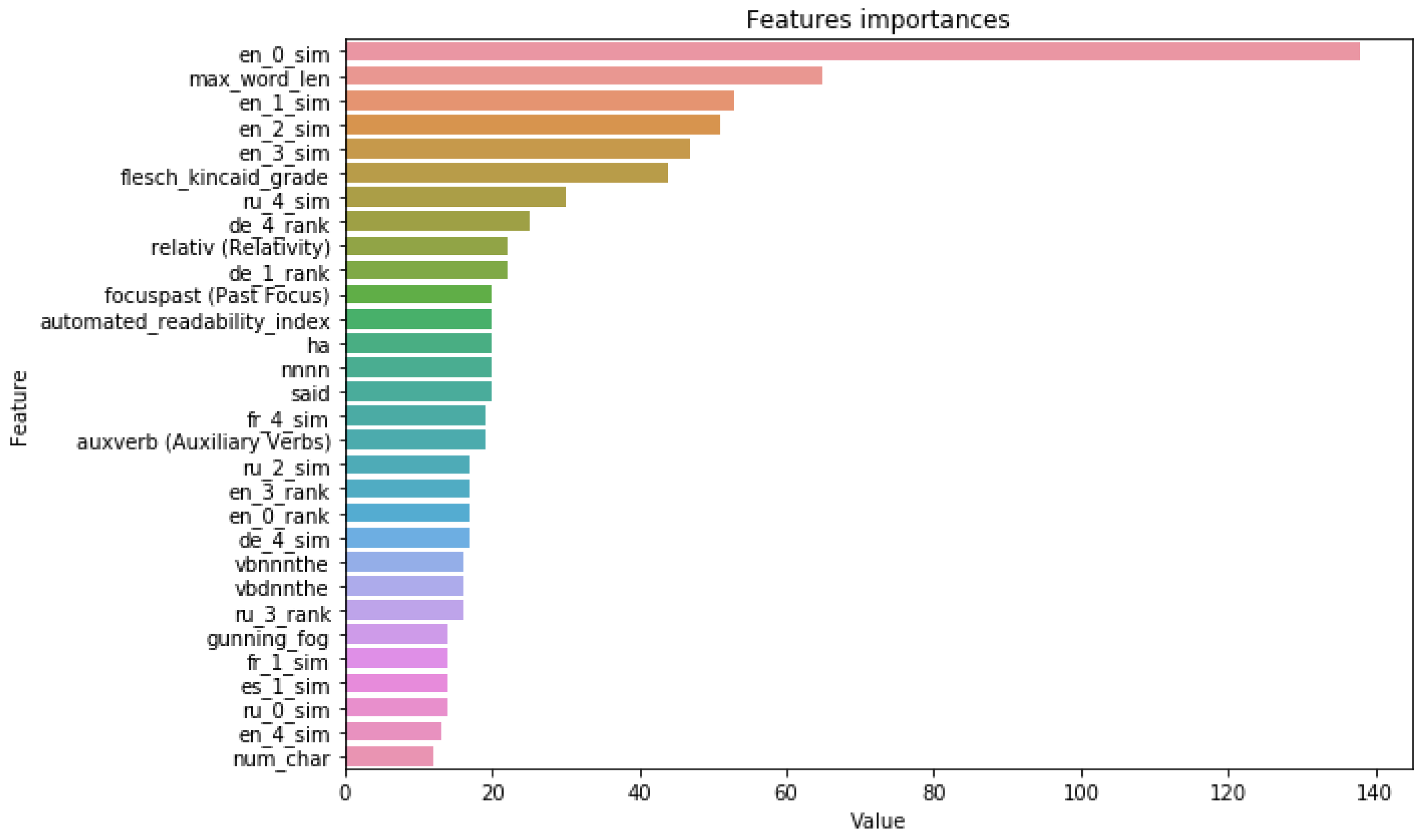 Jimaging 09 00077 g008