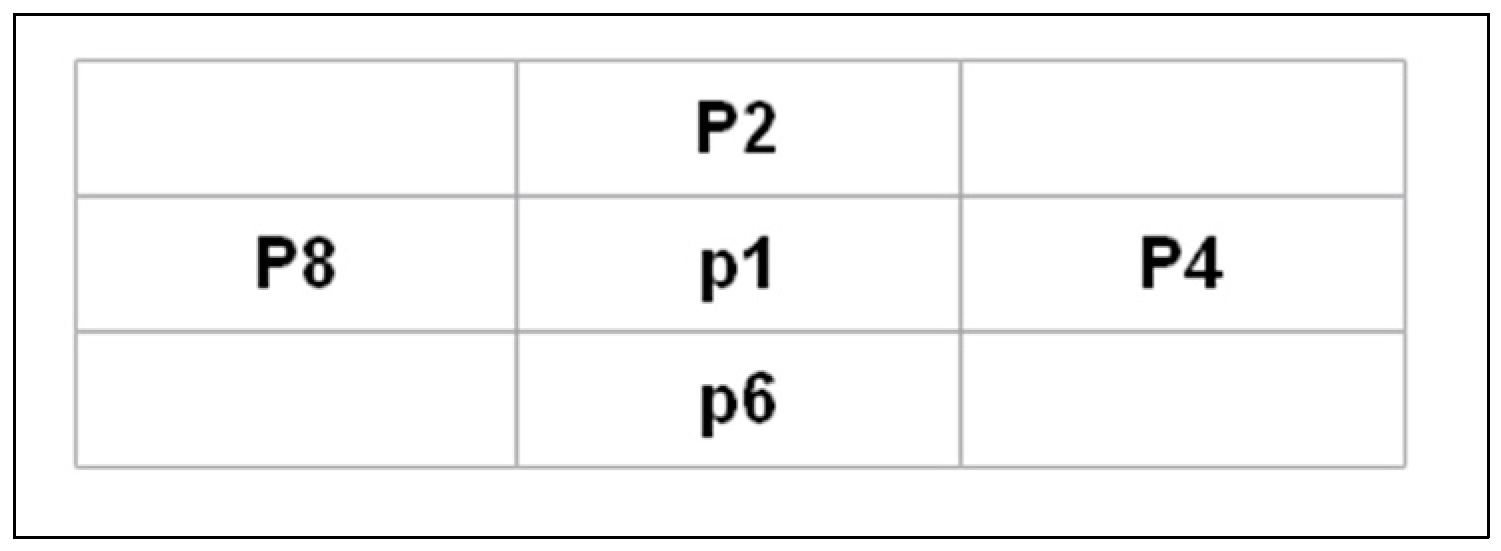 Jimaging 09 00079 g005 Jimaging 09 00079 g005