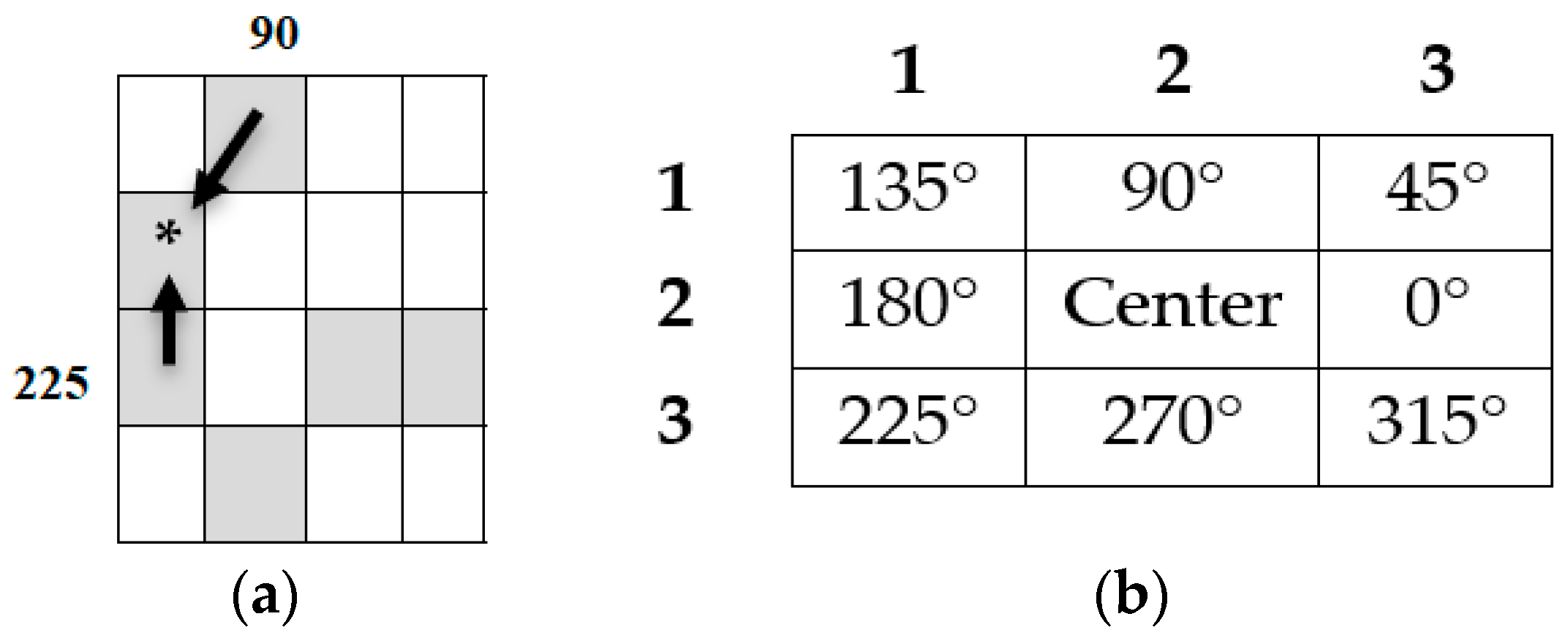 Jimaging 09 00079 g007 Jimaging 09 00079 g007