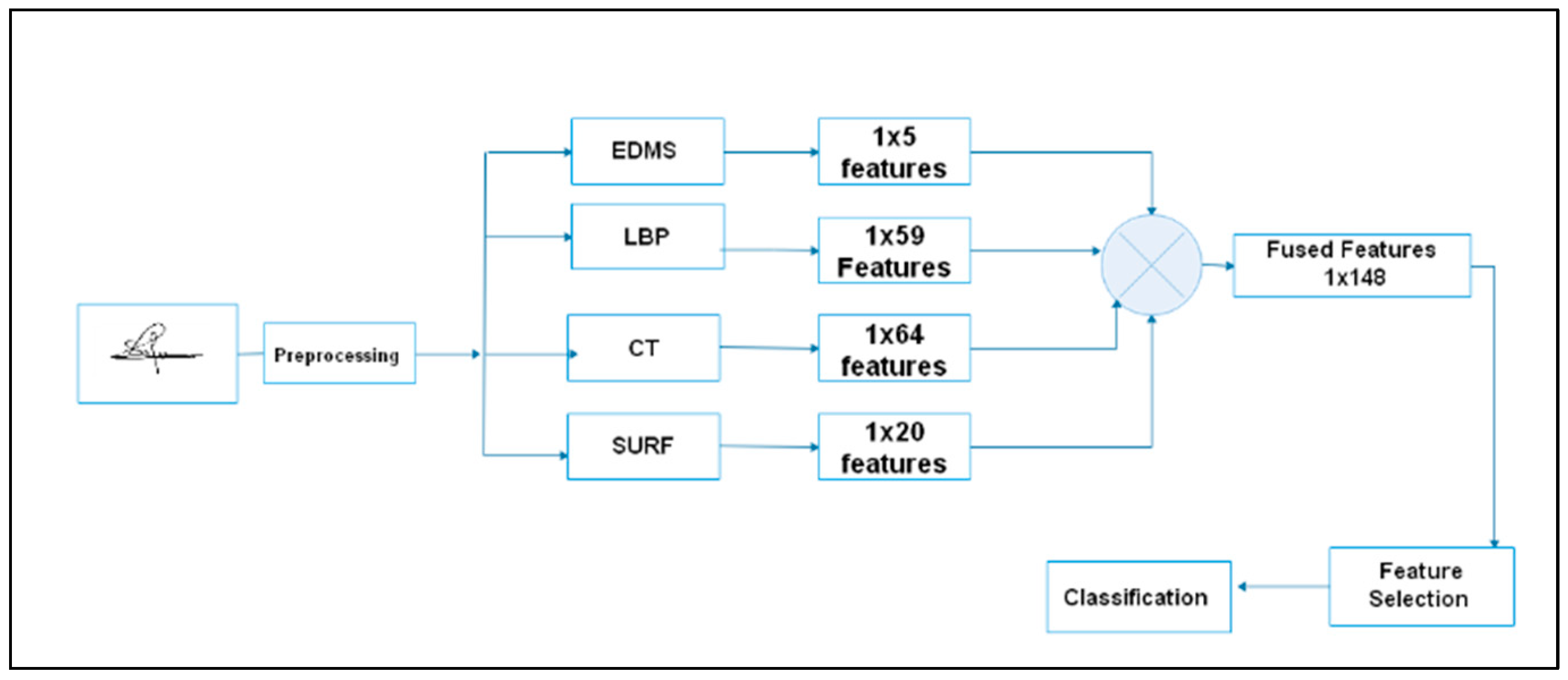Jimaging 09 00079 g008 Jimaging 09 00079 g008