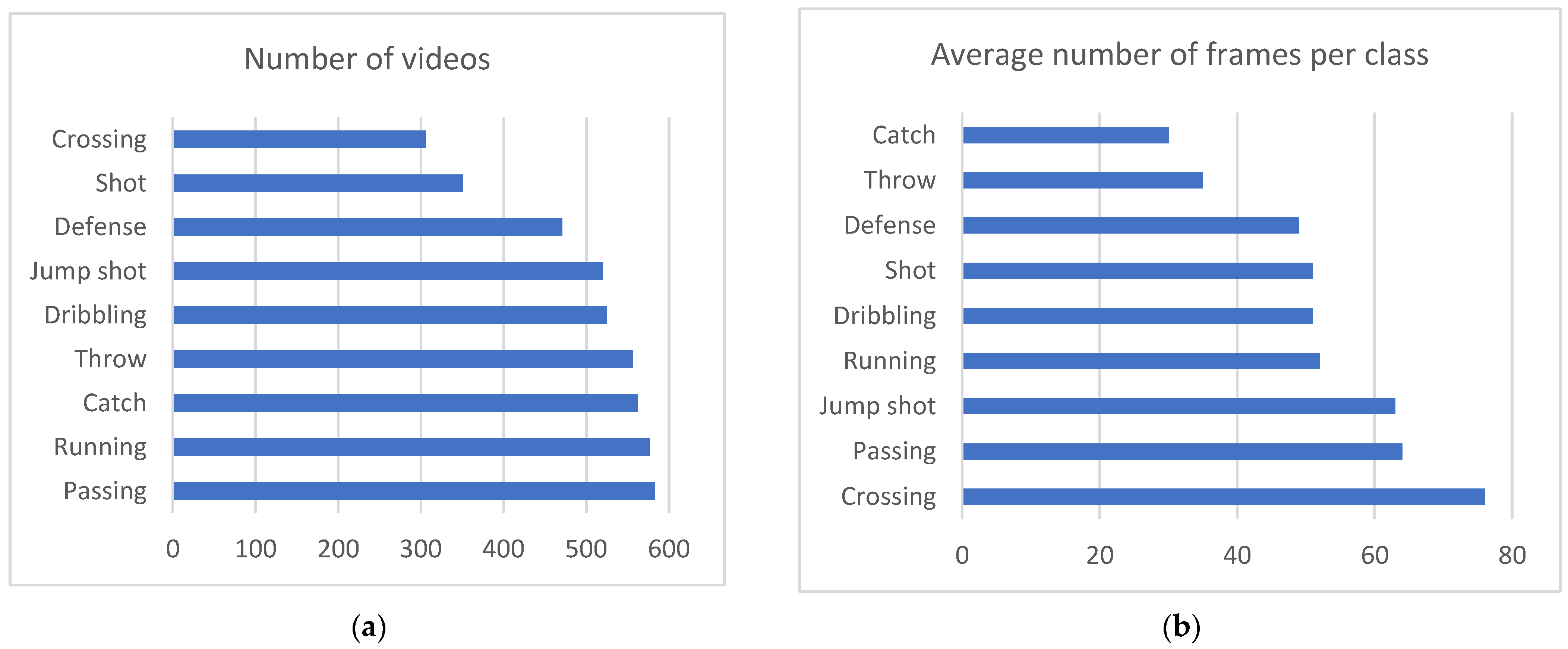 Jimaging 09 00080 g002