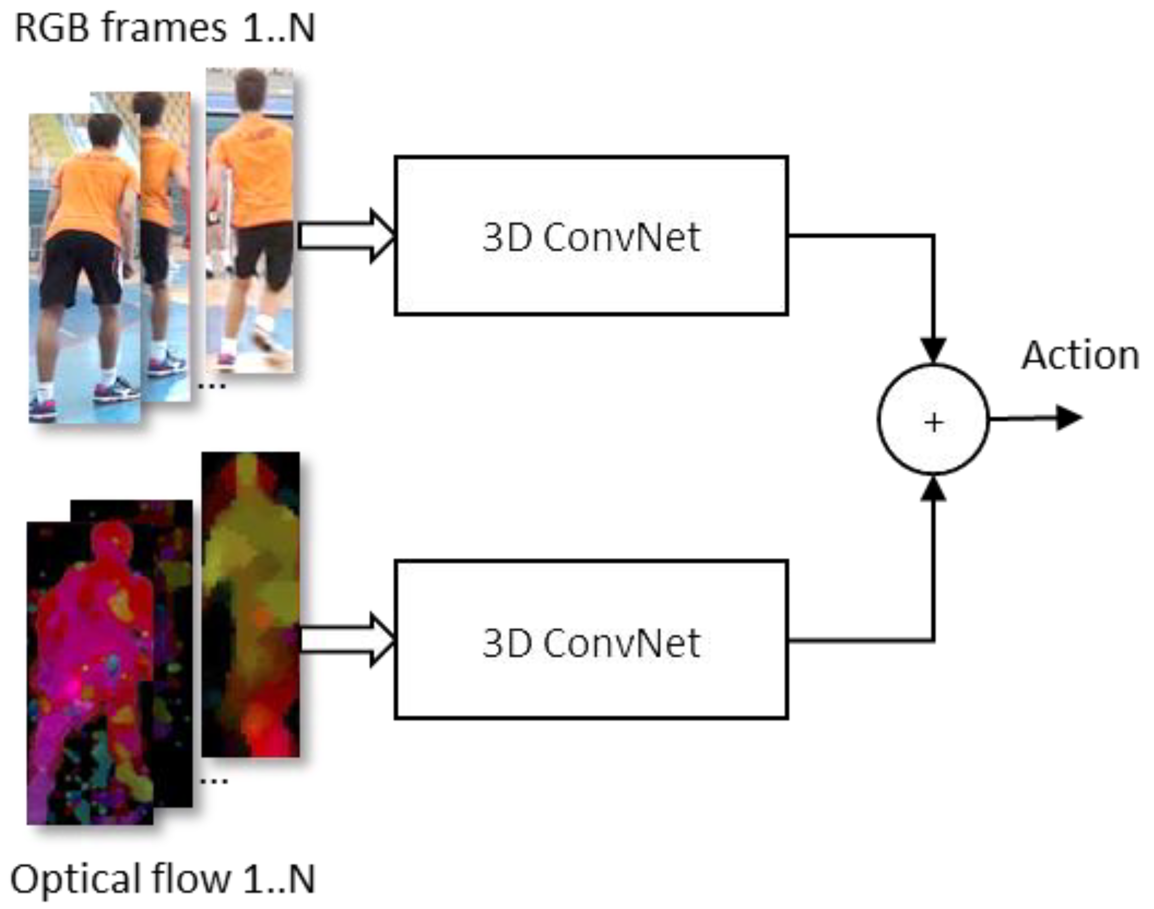 Jimaging 09 00080 g004