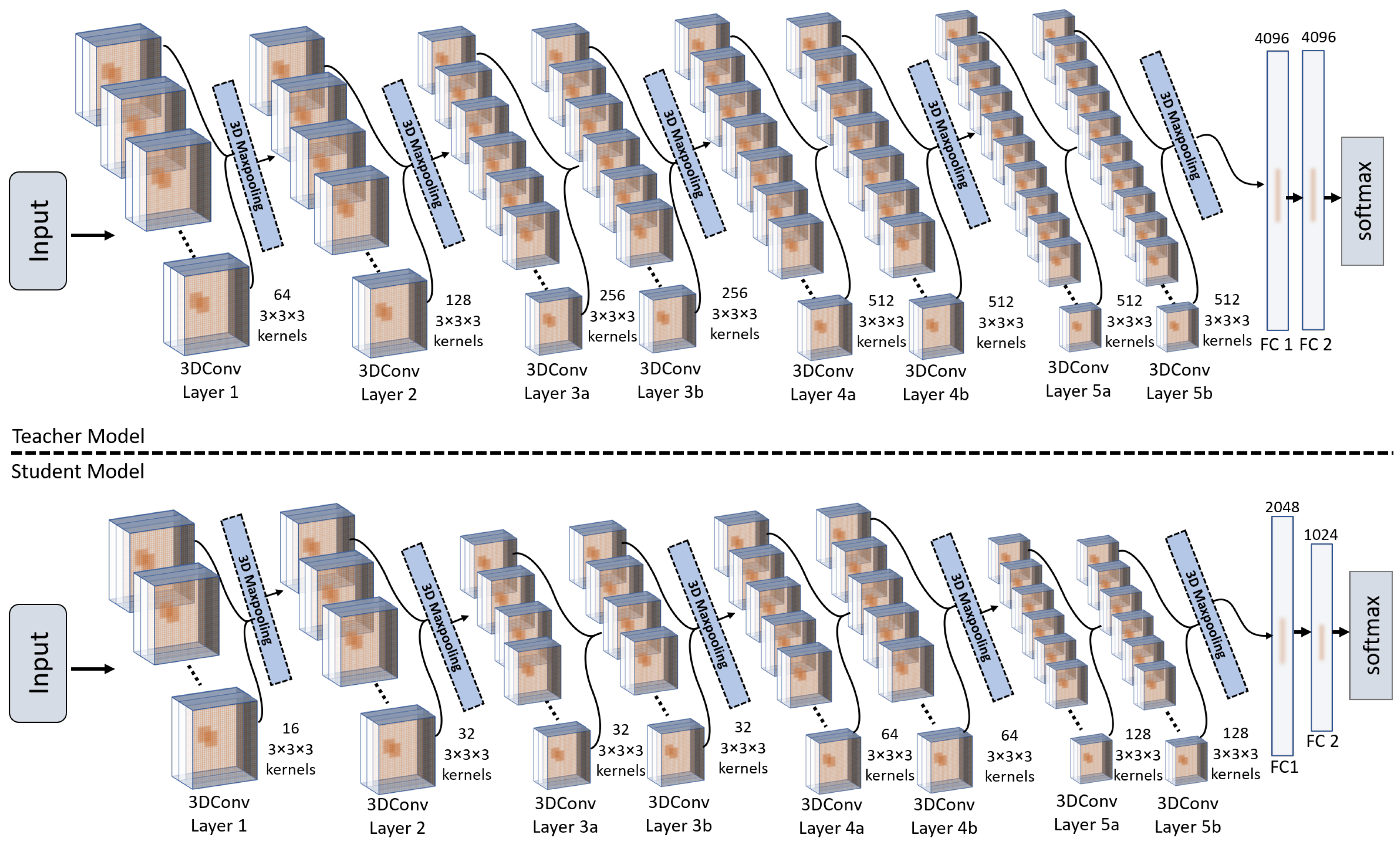 Jimaging 09 00082 g001