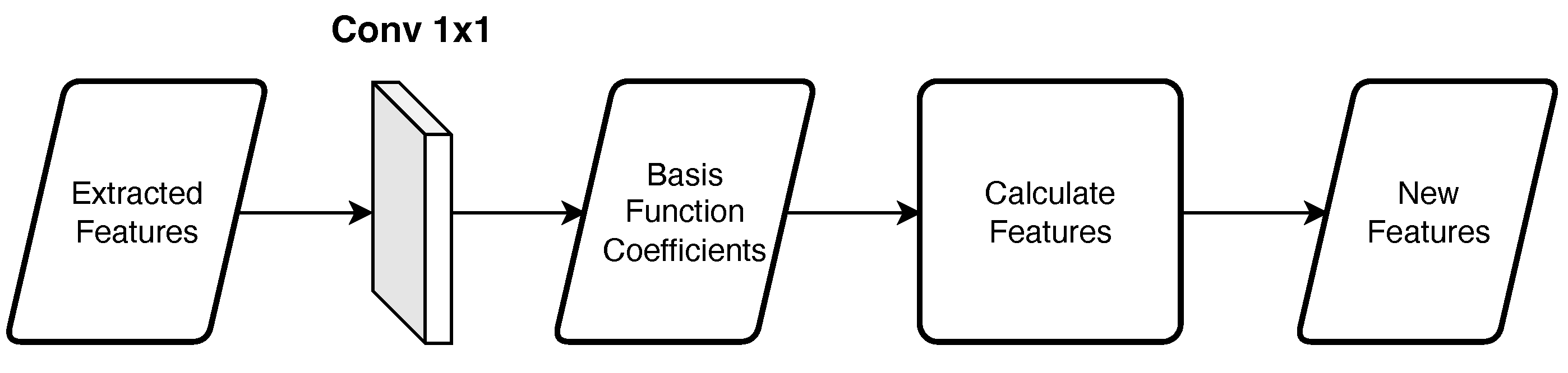 Jimaging 09 00083 g004