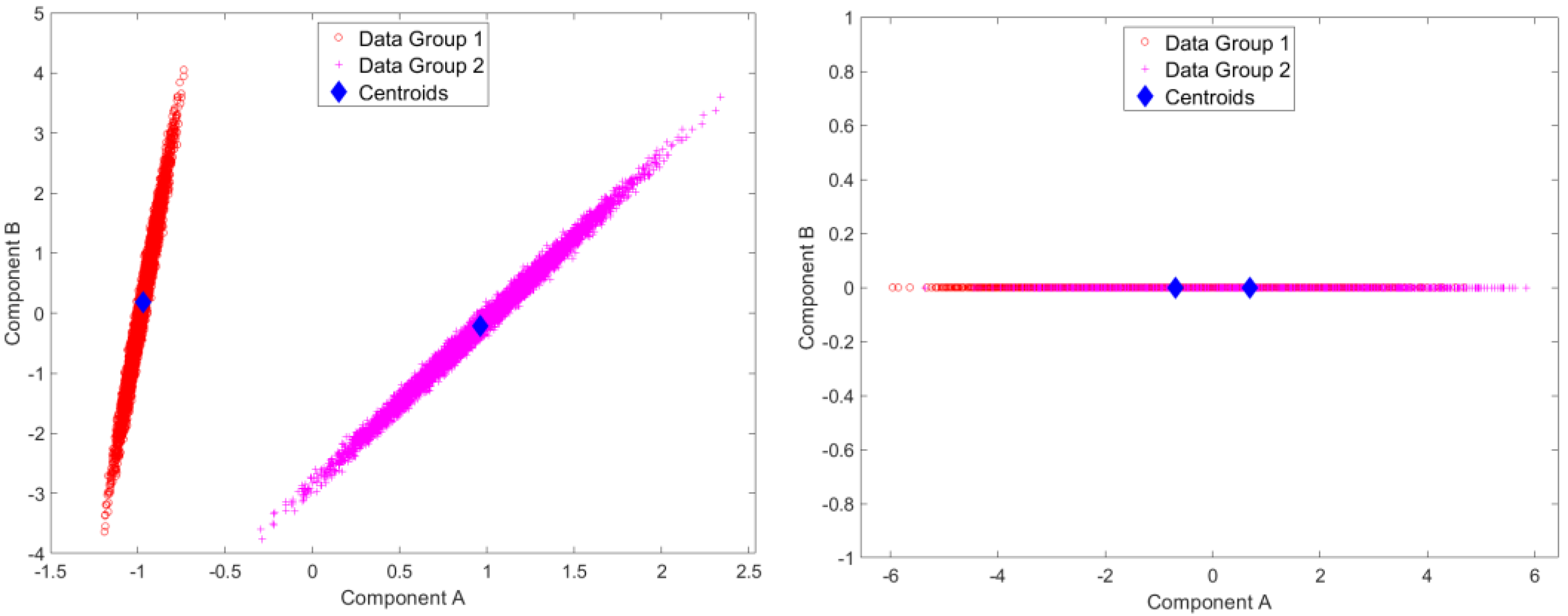 Jimaging 09 00086 g006 Jimaging 09 00086 g006