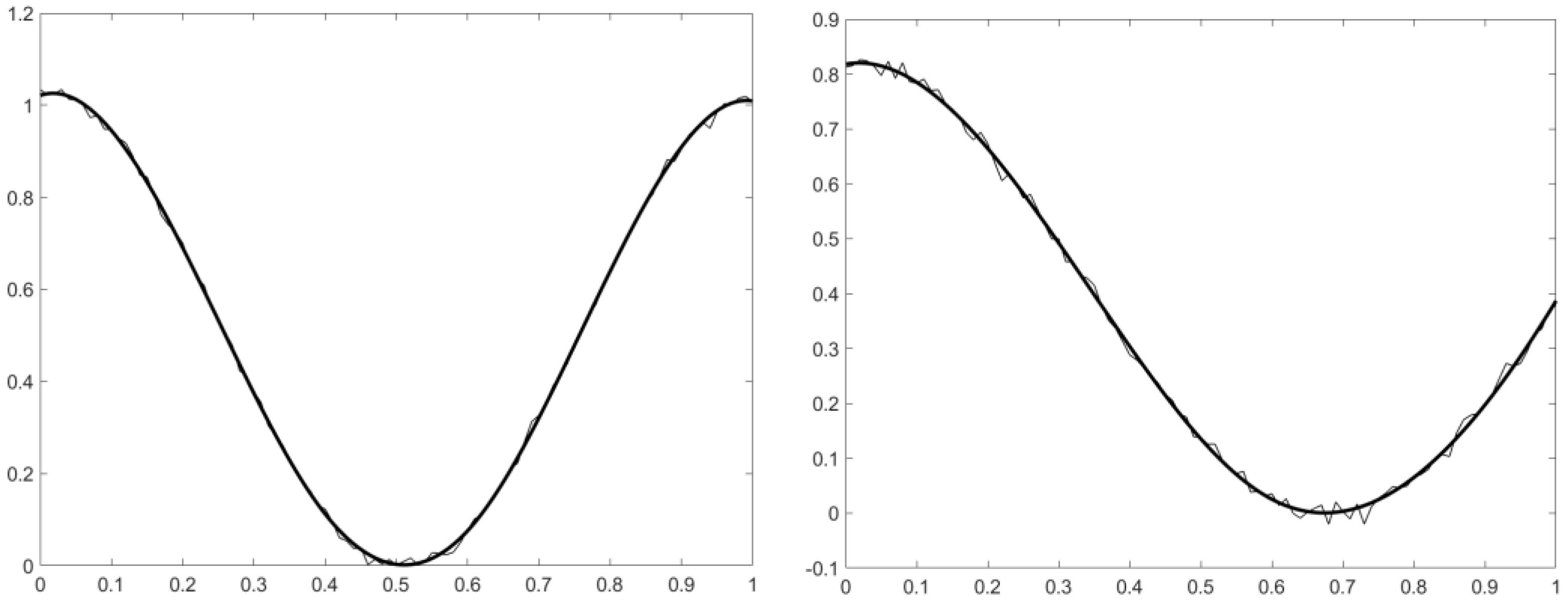 Jimaging 09 00086 g0a1 Jimaging 09 00086 g0a1