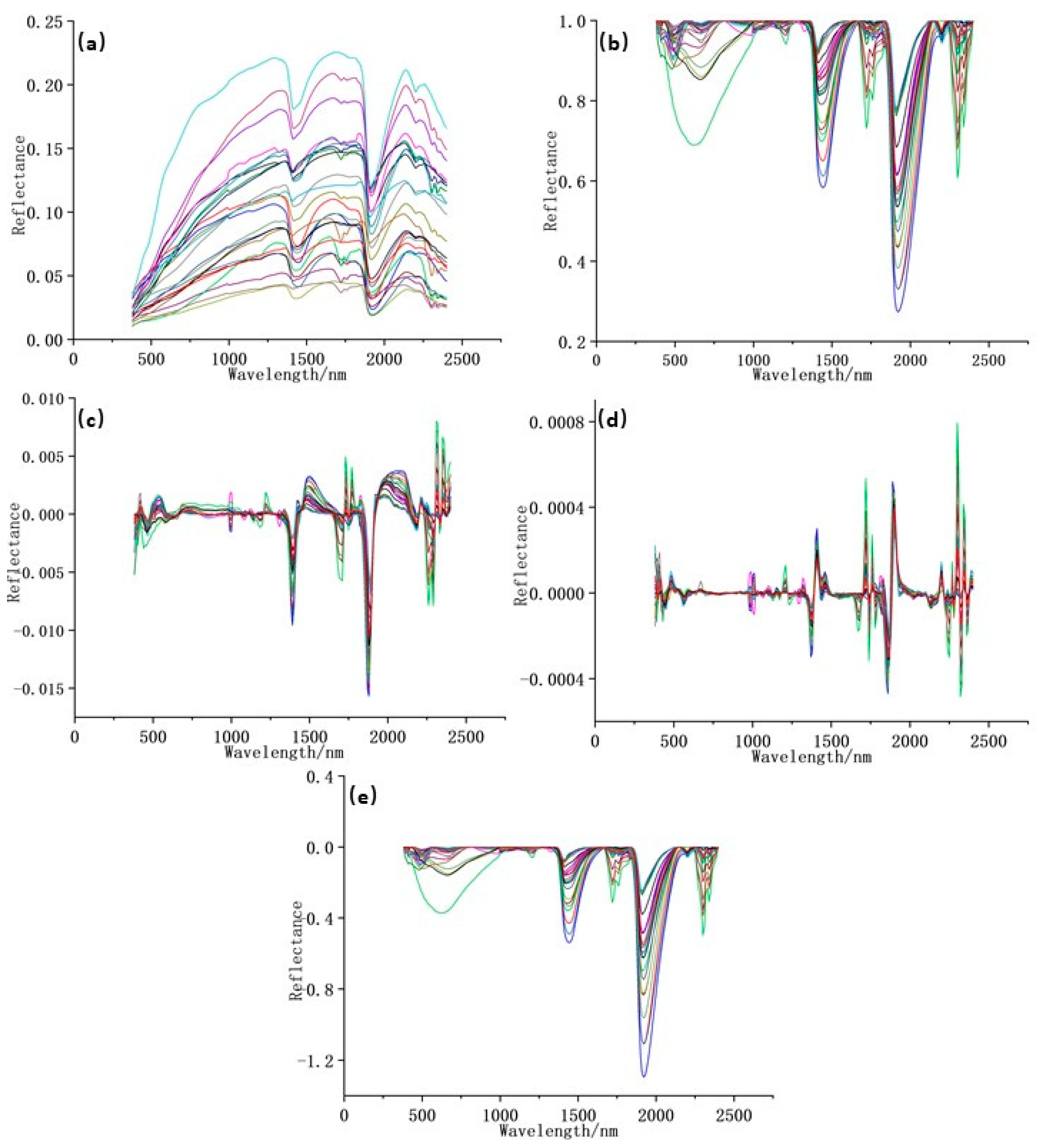 Jimaging 09 00087 g002 Jimaging 09 00087 g002