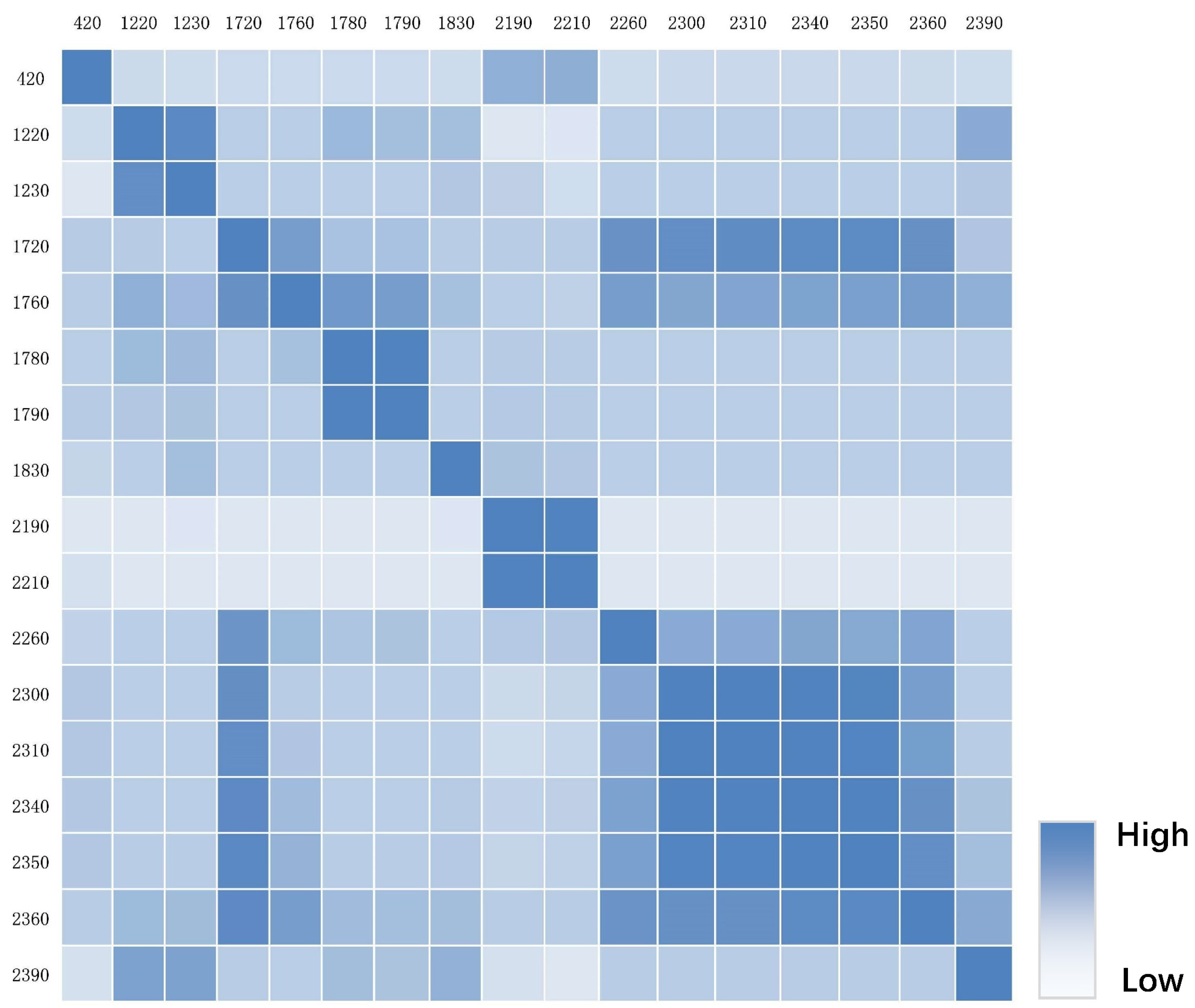 Jimaging 09 00087 g008 Jimaging 09 00087 g008