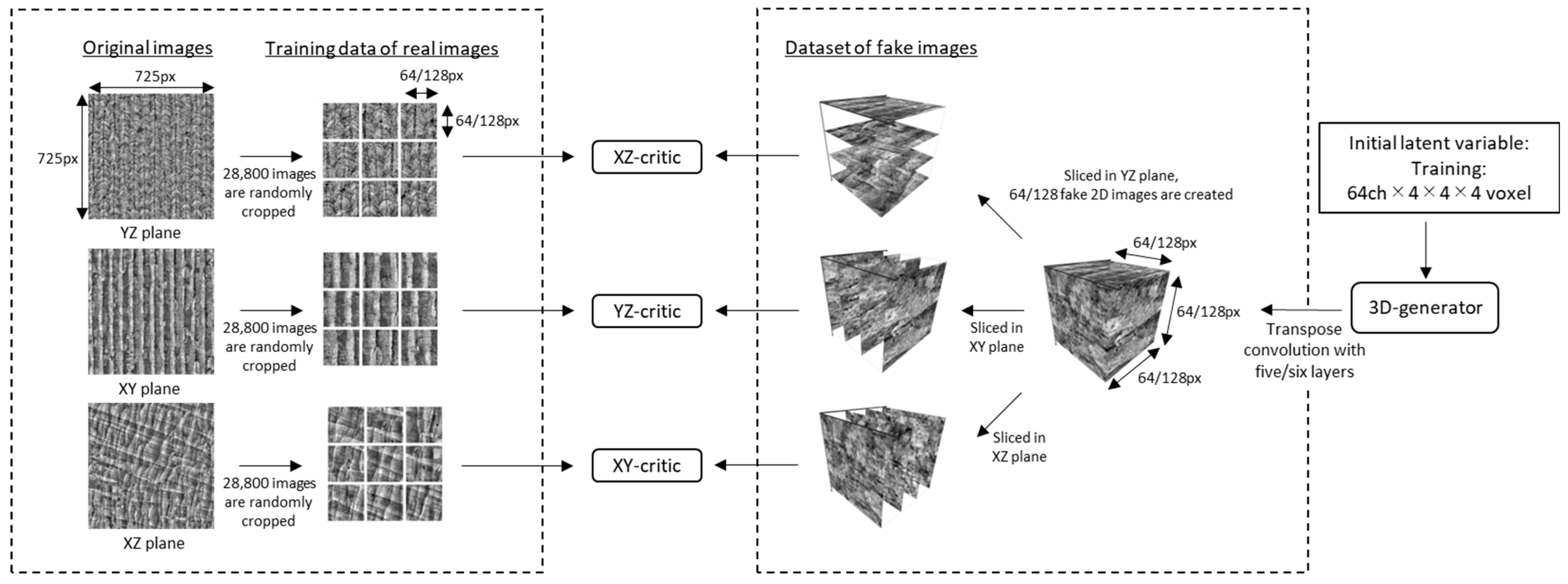 Jimaging 09 00090 g001