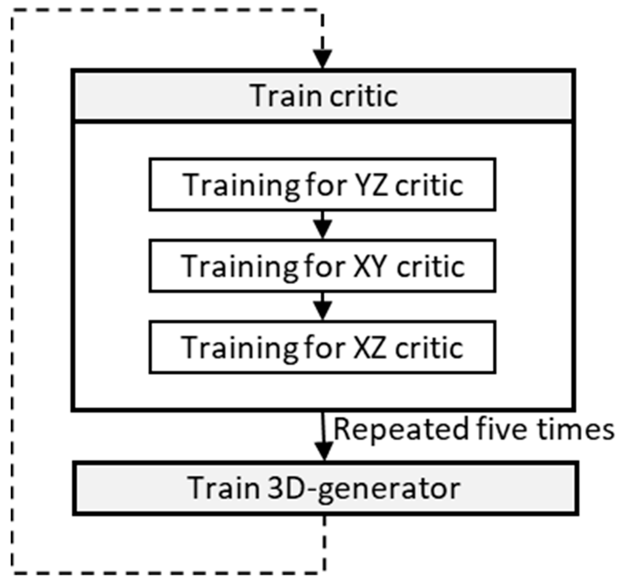 Jimaging 09 00090 g002