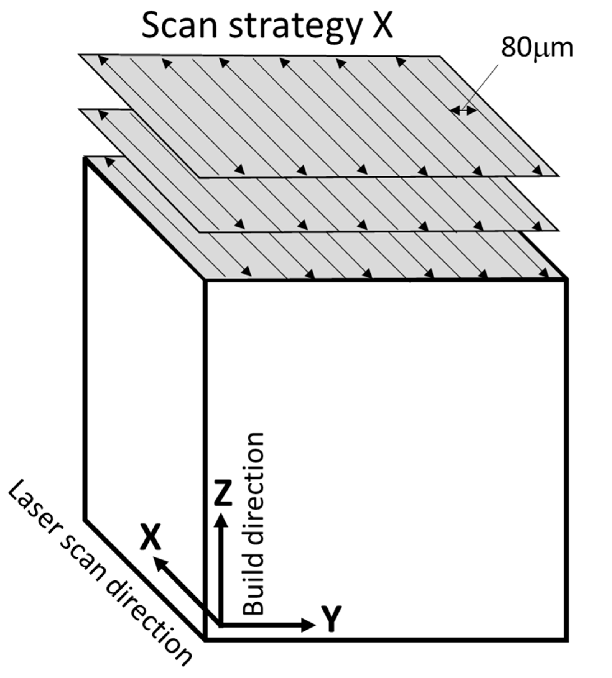 Jimaging 09 00090 g003